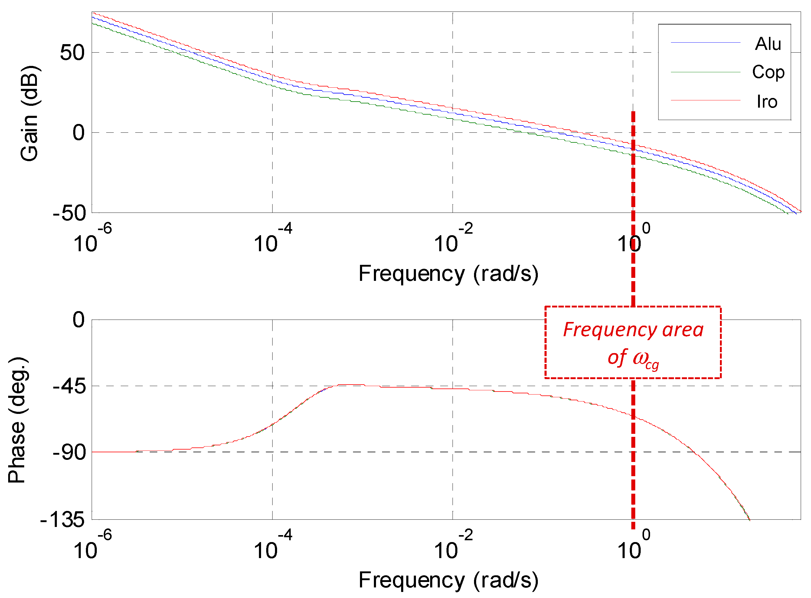 Fractalfract 02 00005 g004