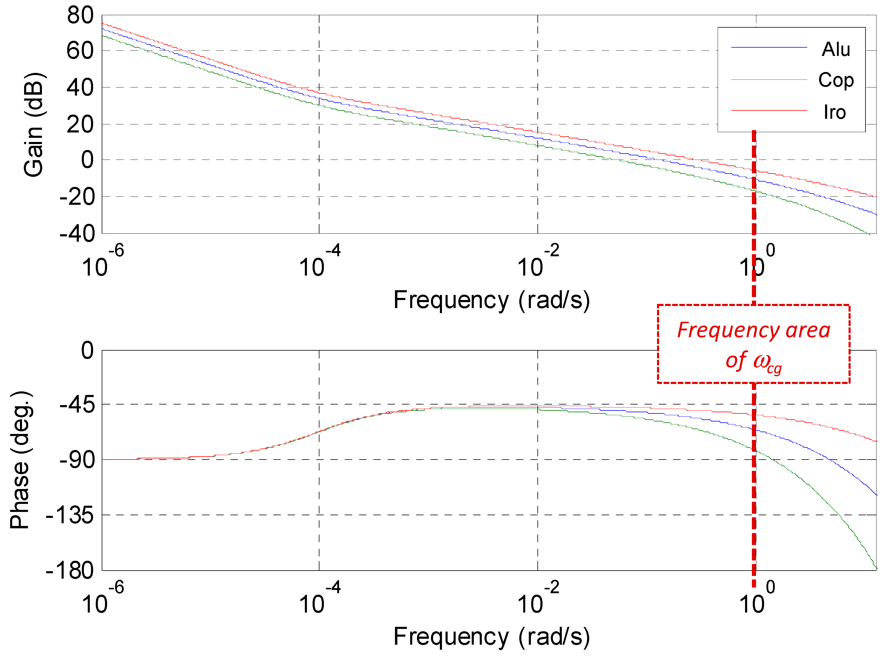 Fractalfract 02 00005 g008