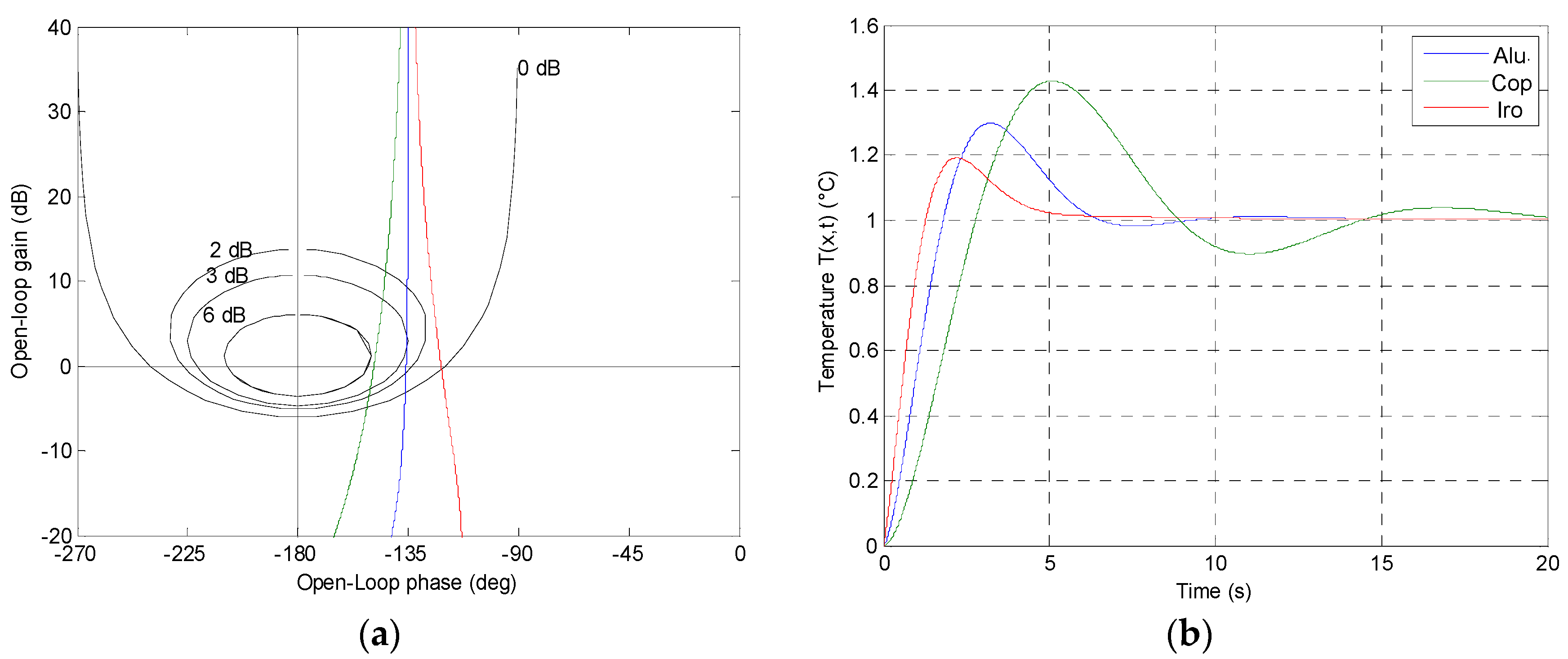 Fractalfract 02 00005 g009