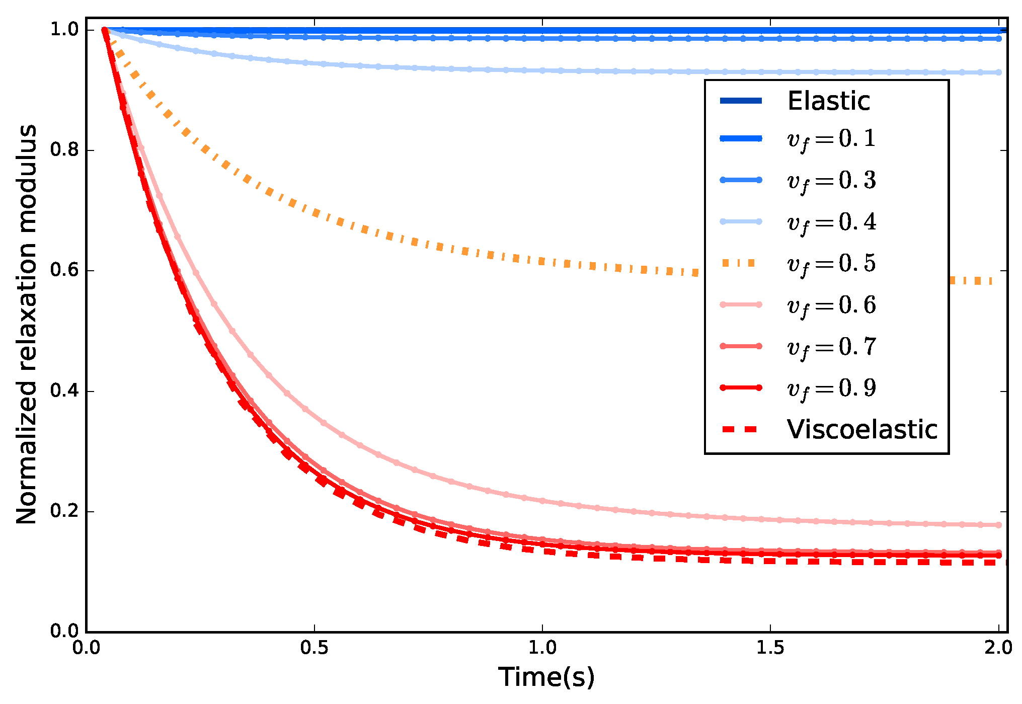 Fractalfract 02 00012 g003