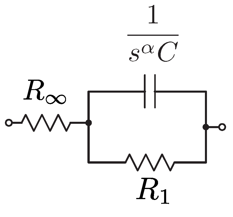 Fractalfract 02 00027 g001