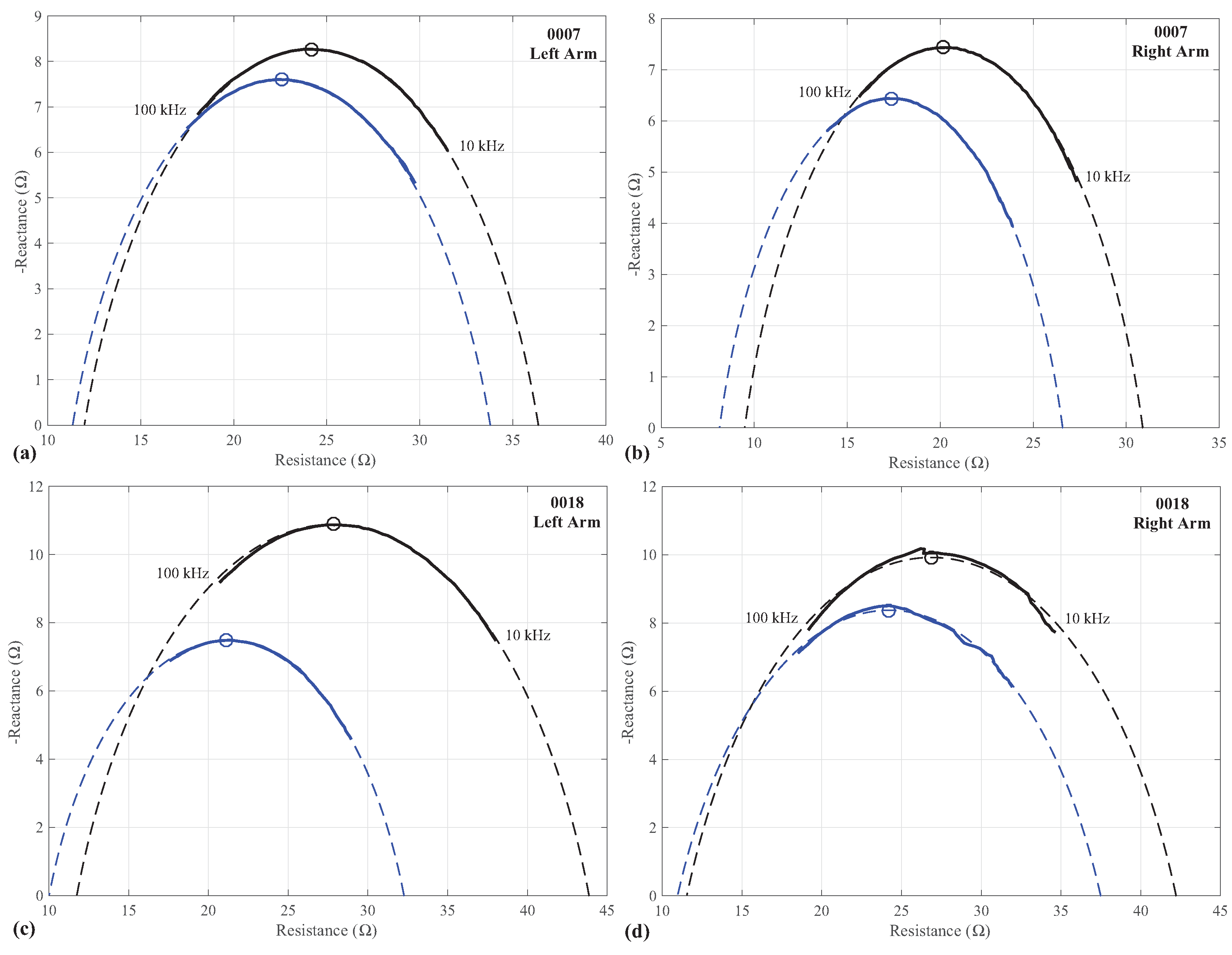 Fractalfract 02 00027 g003