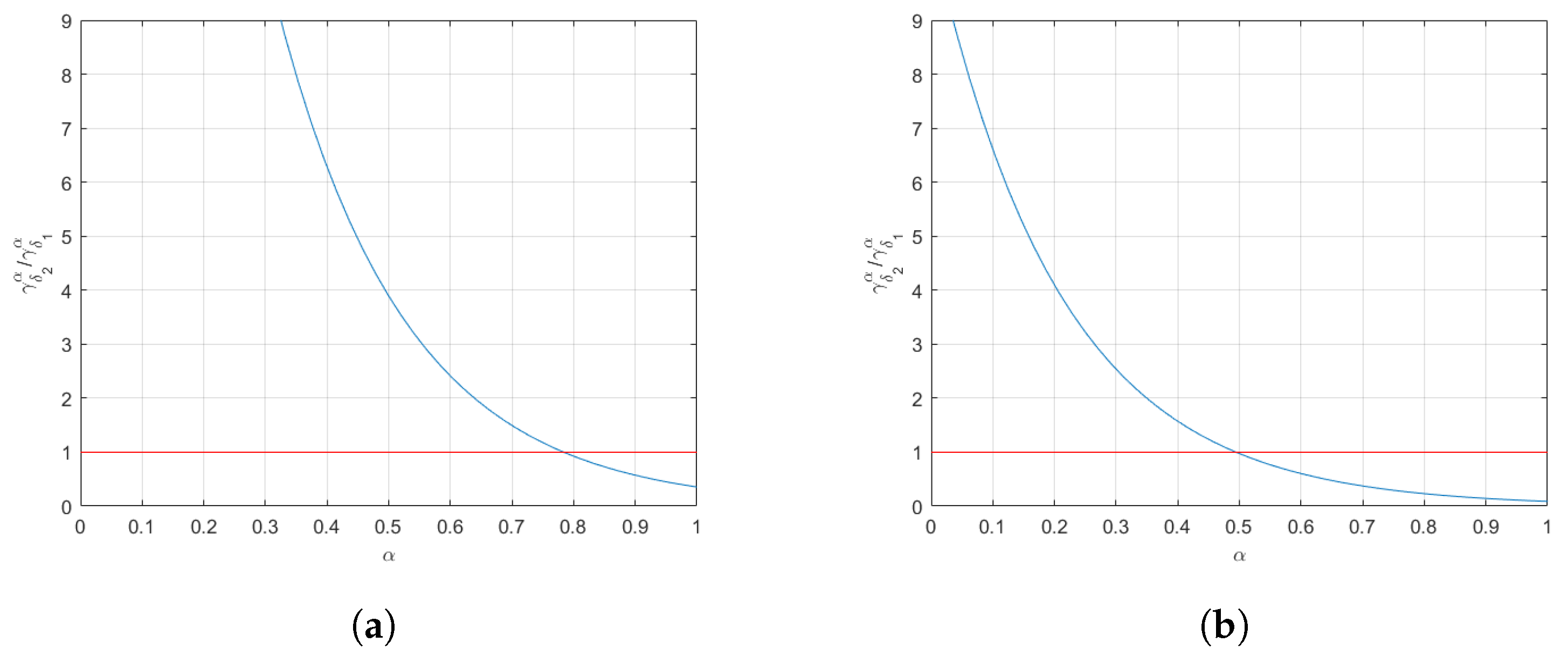 Fractalfract 03 00025 g002 Fractalfract 03 00025 g002