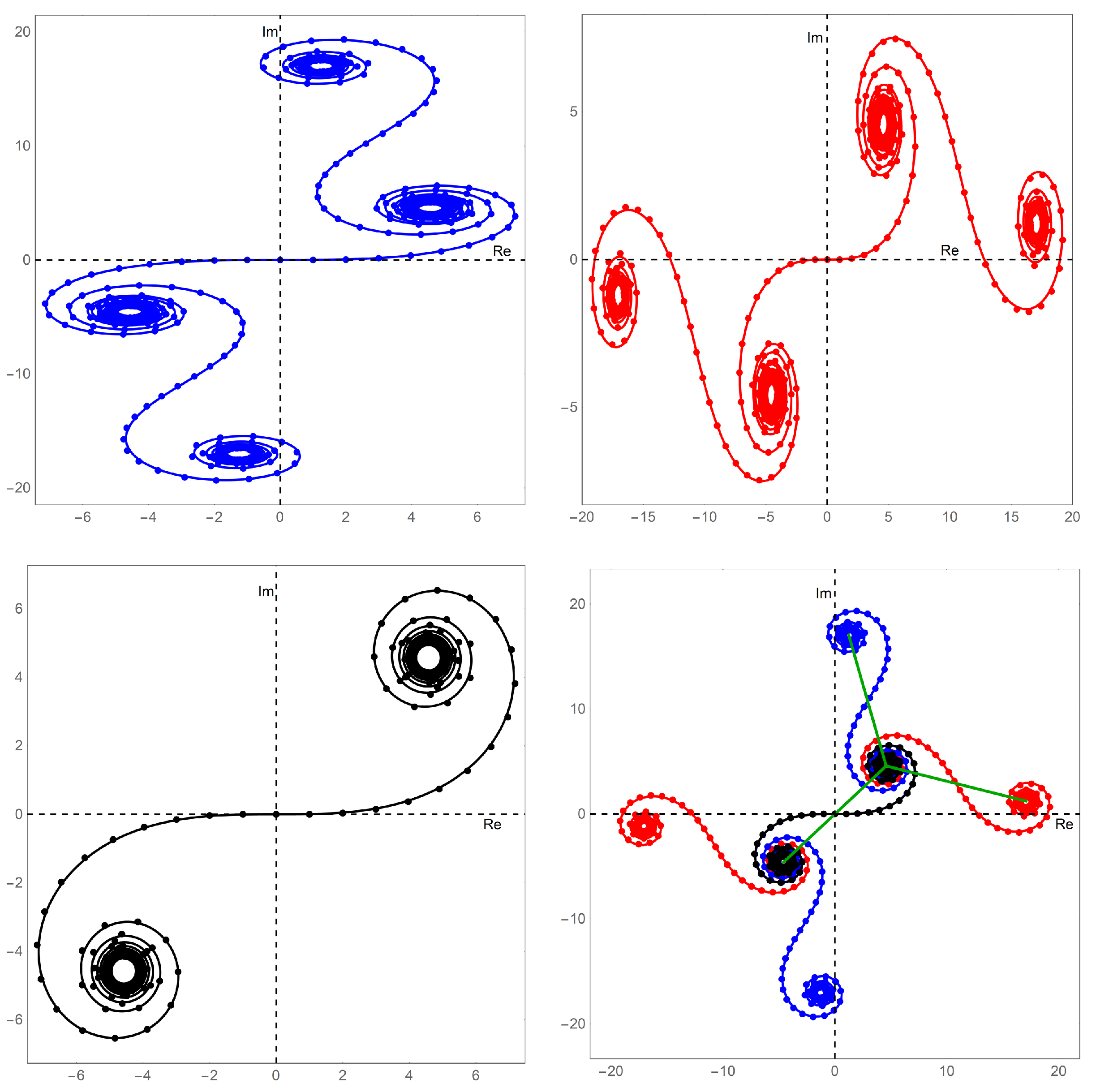 Fractalfract 03 00040 g002