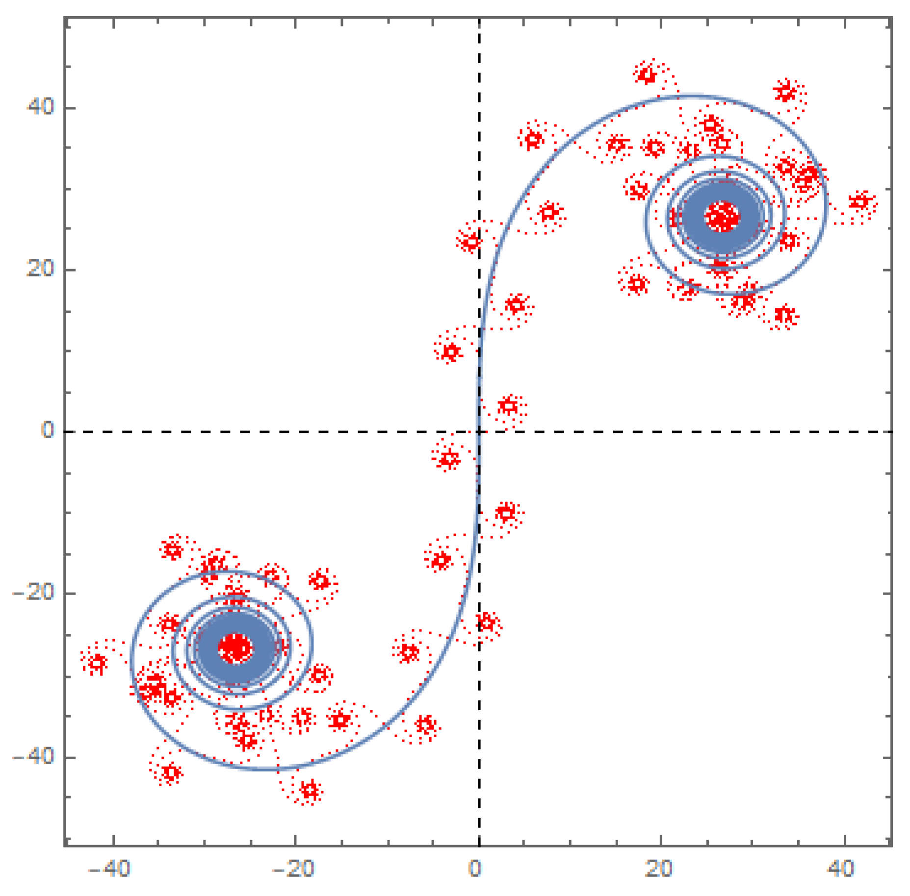 Fractalfract 03 00040 g004