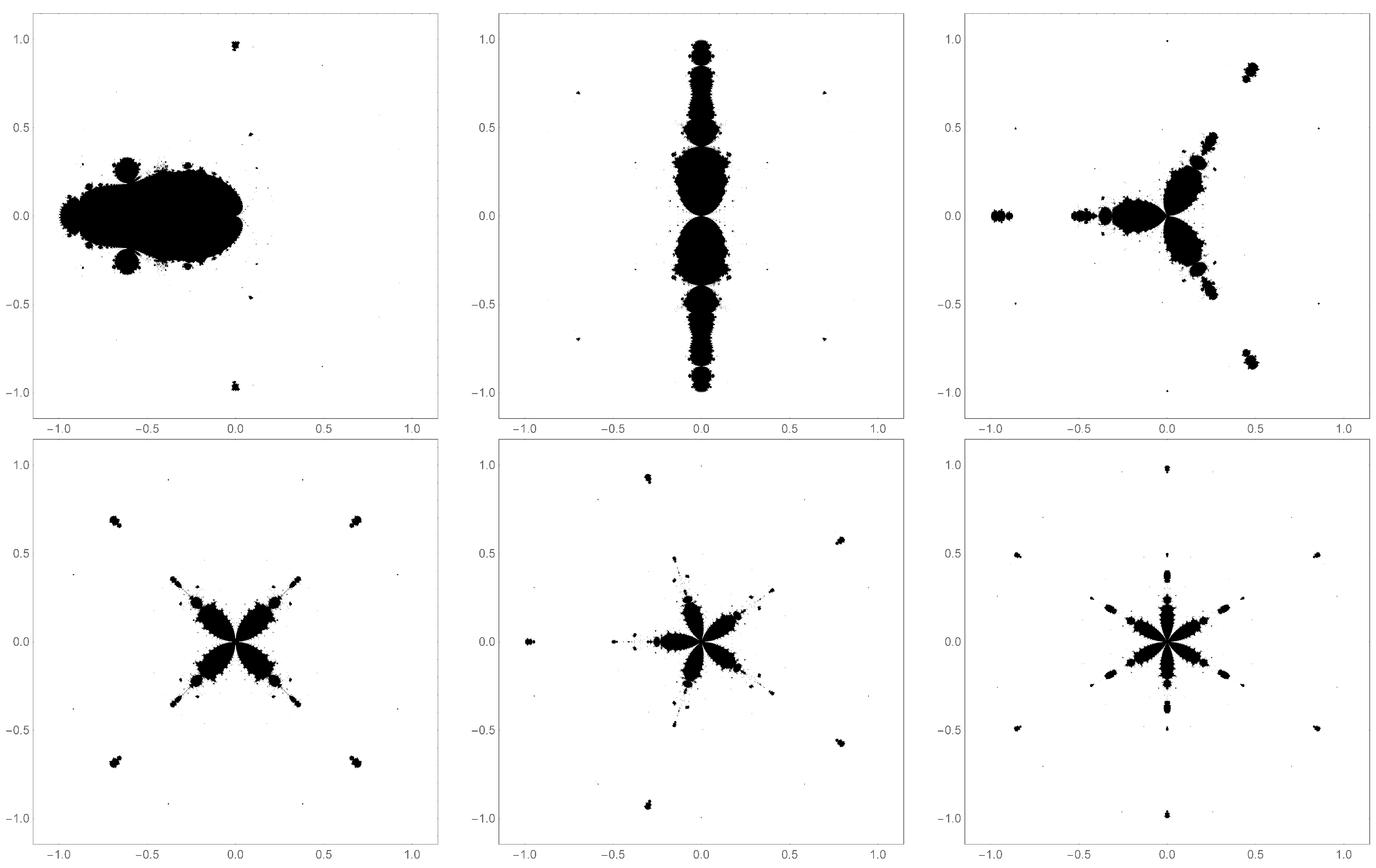 Fractalfract 03 00042 g003