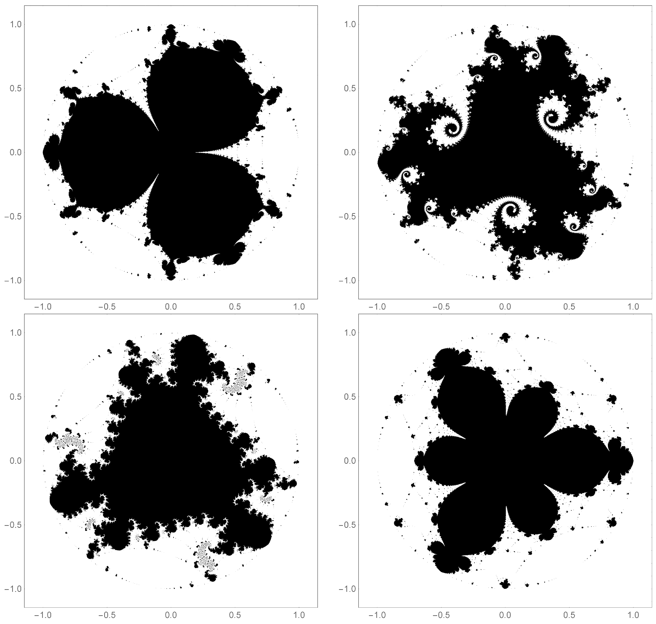 Fractalfract 03 00042 g004