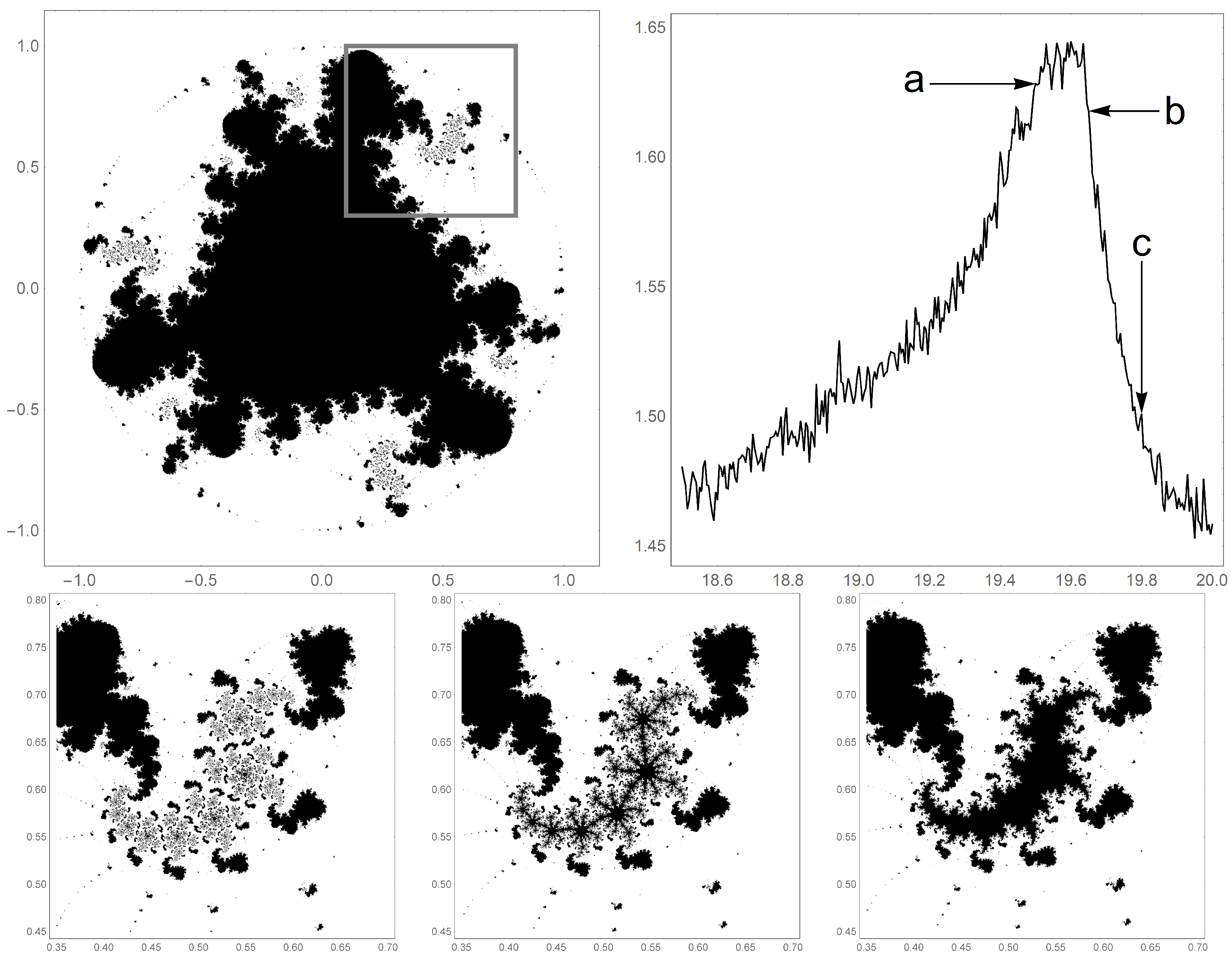 Fractalfract 03 00042 g006