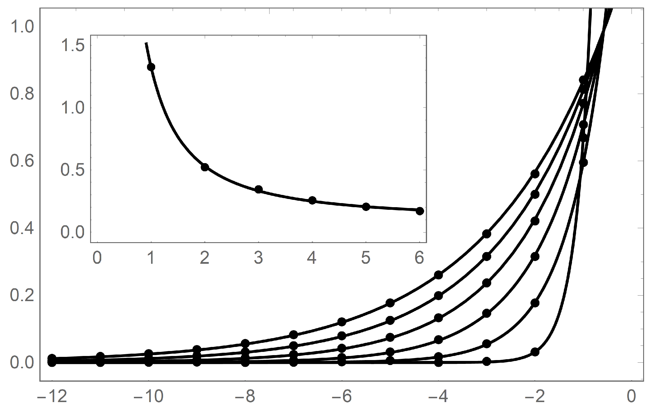 Fractalfract 03 00042 g011