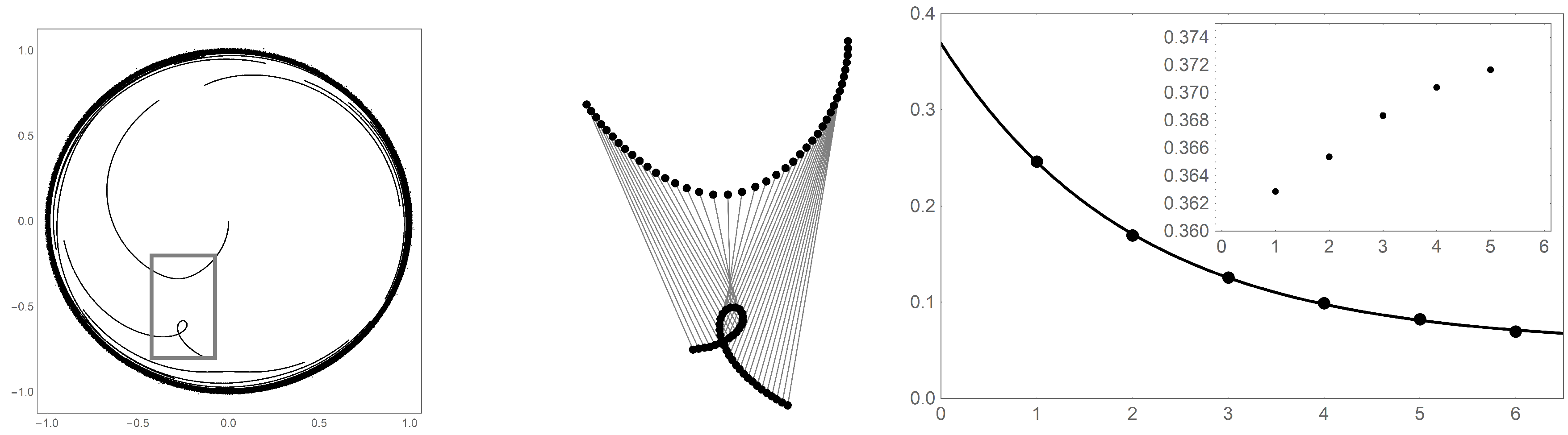 Fractalfract 03 00042 g013