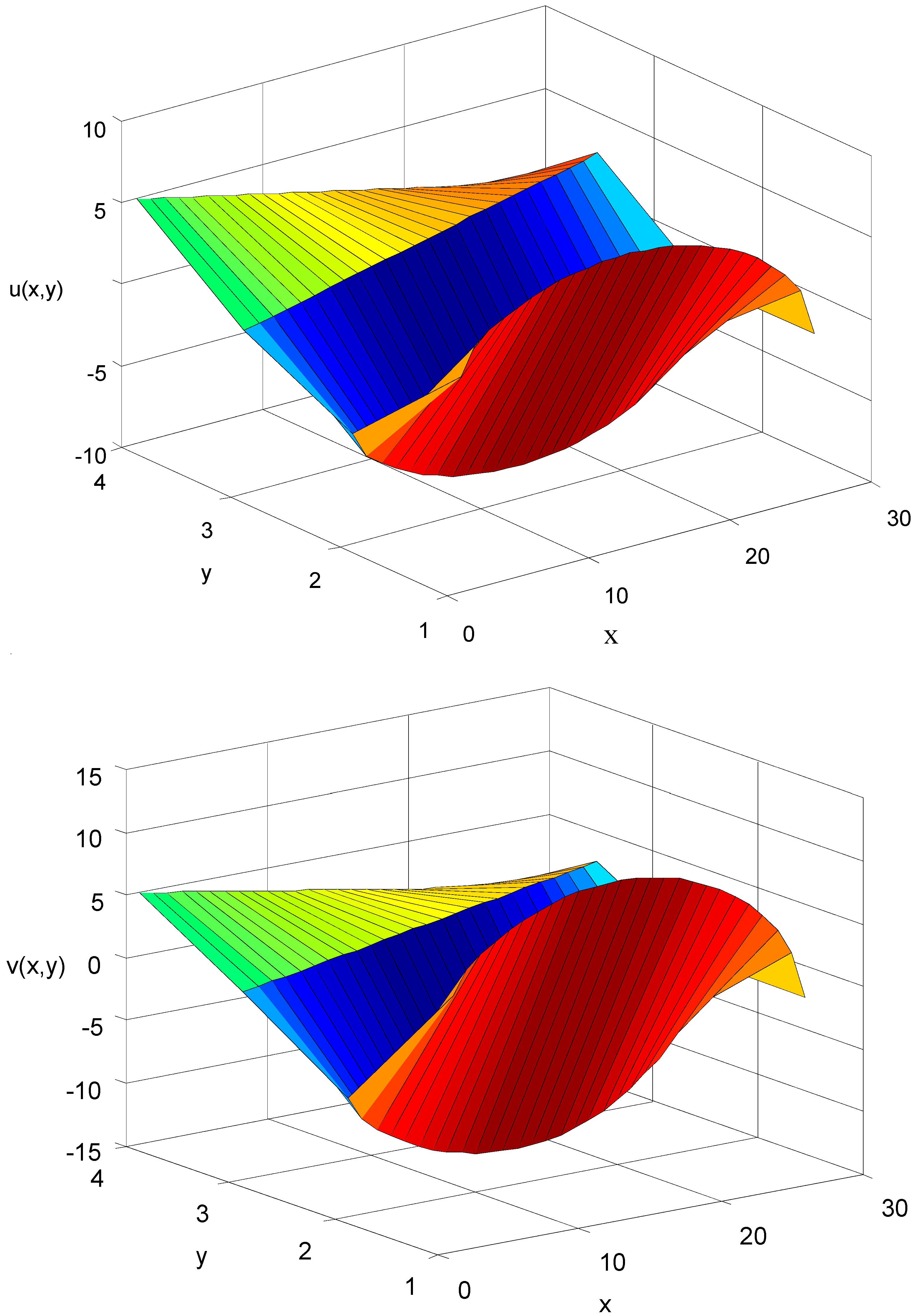 Fractalfract 03 00043 g004
