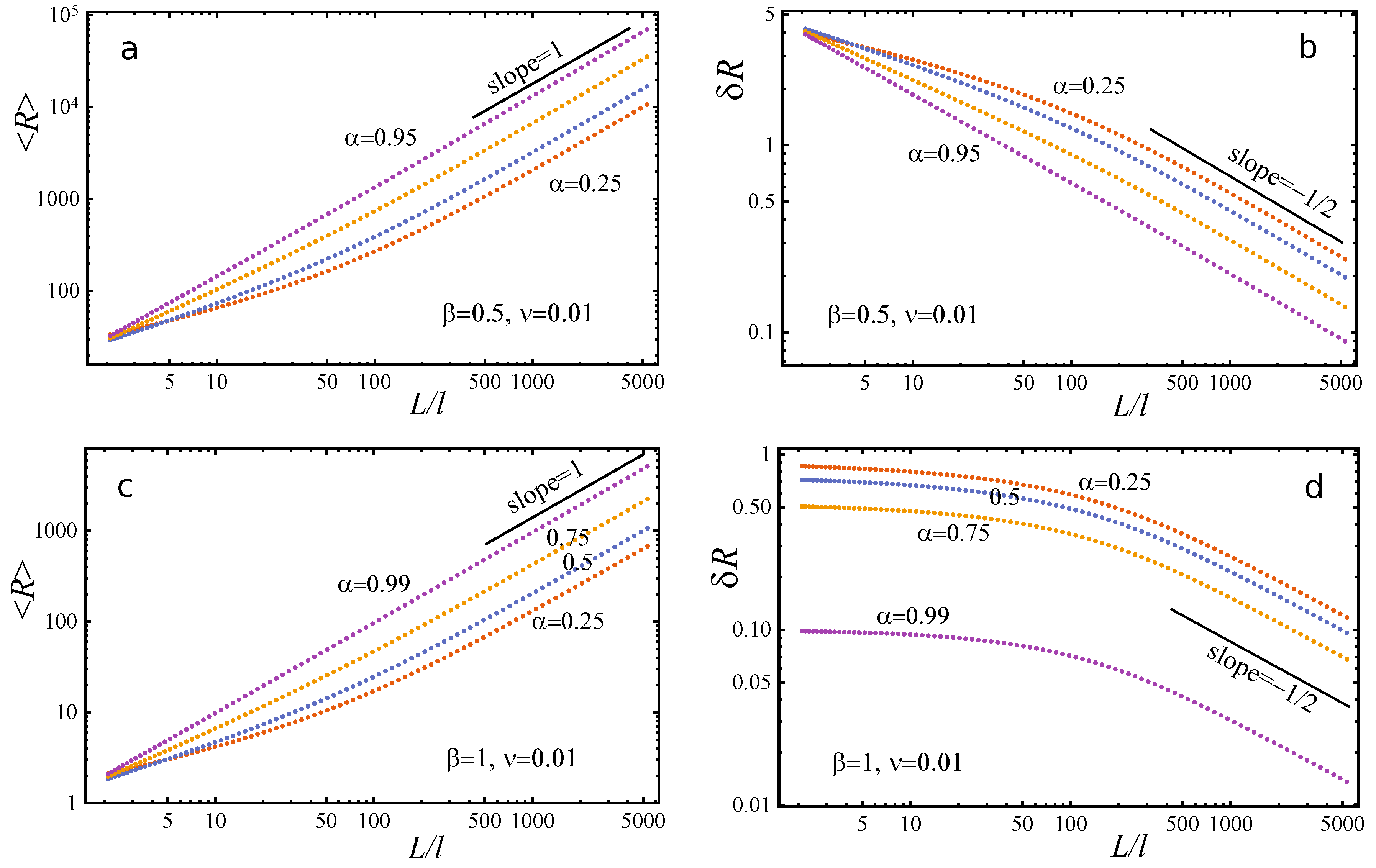 Fractalfract 03 00047 g003