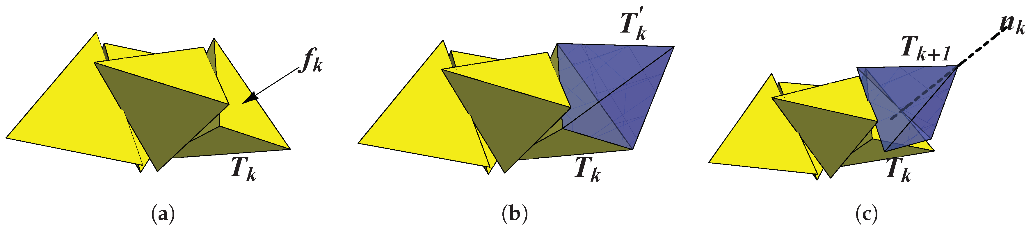 Fractalfract 03 00048 g004 550