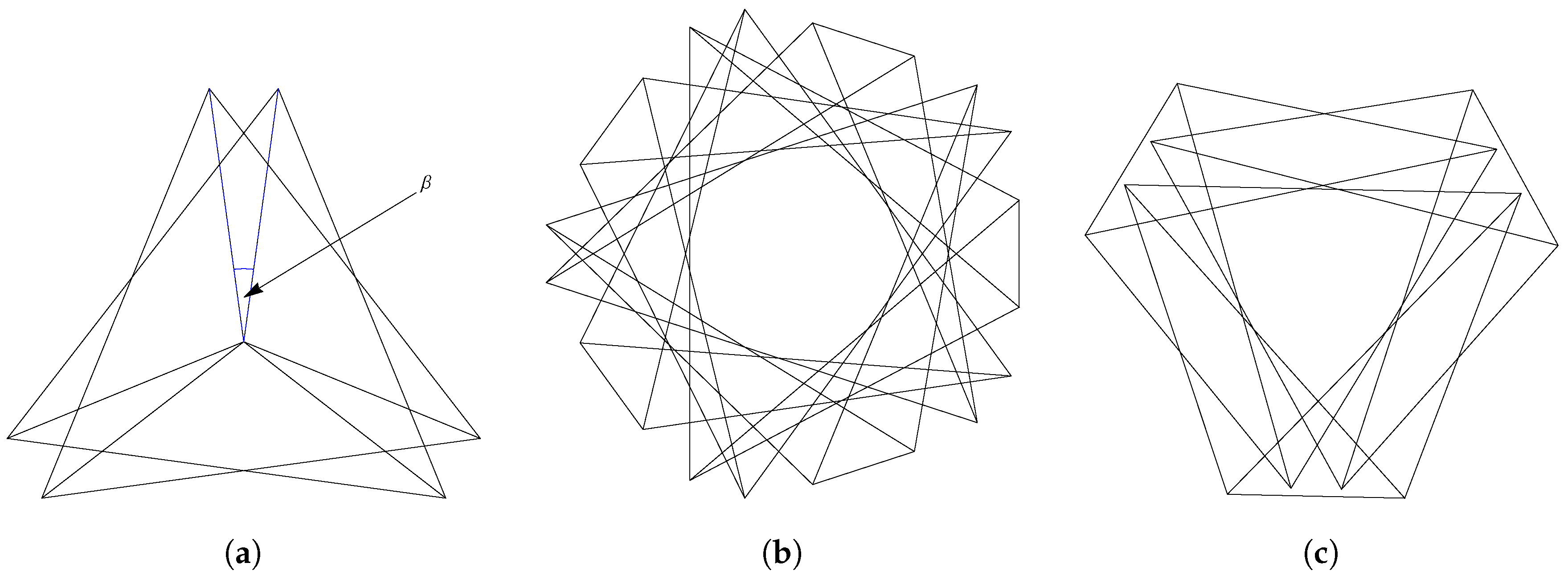 Fractalfract 03 00048 g005 550