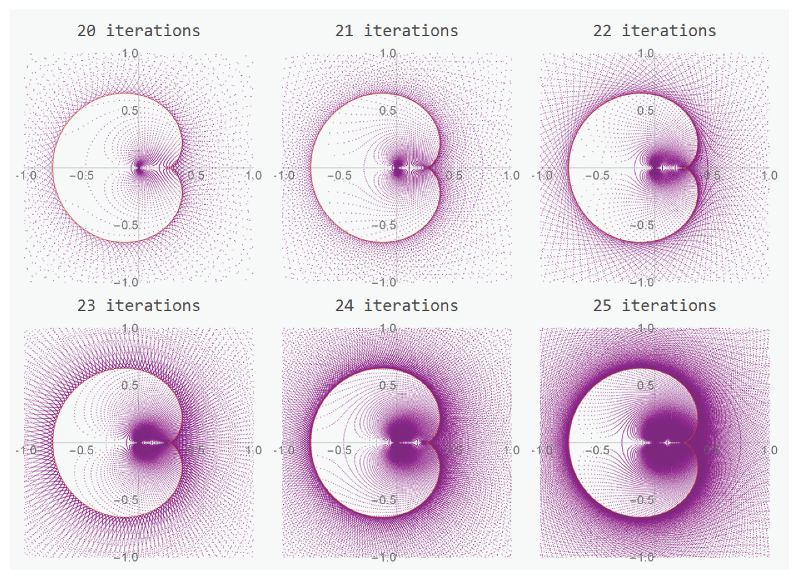 Fractalfract 03 00049 g001