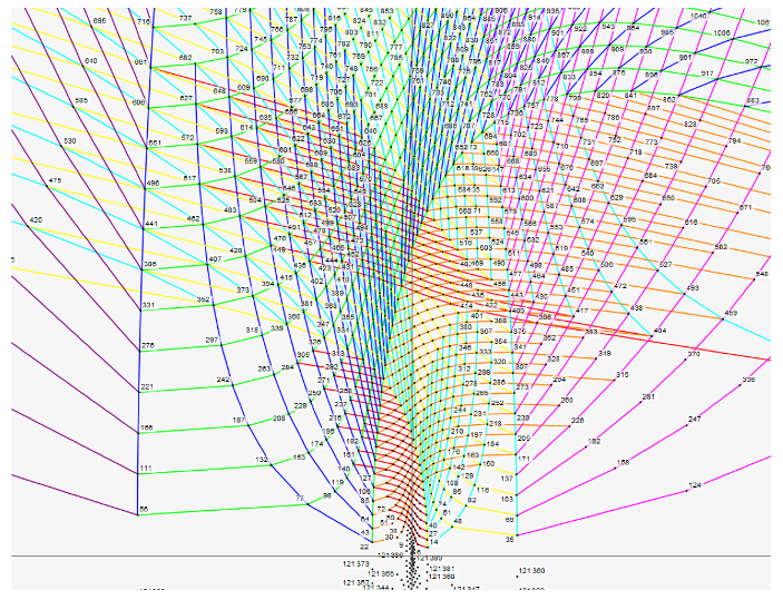 Fractalfract 03 00049 g006