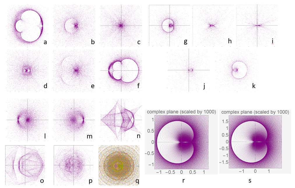 Fractalfract 03 00049 g007