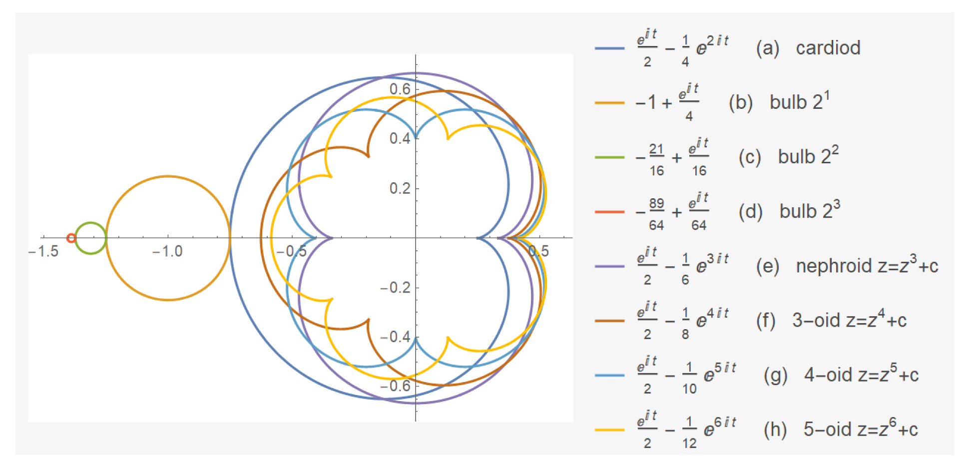 Fractalfract 03 00049 g008
