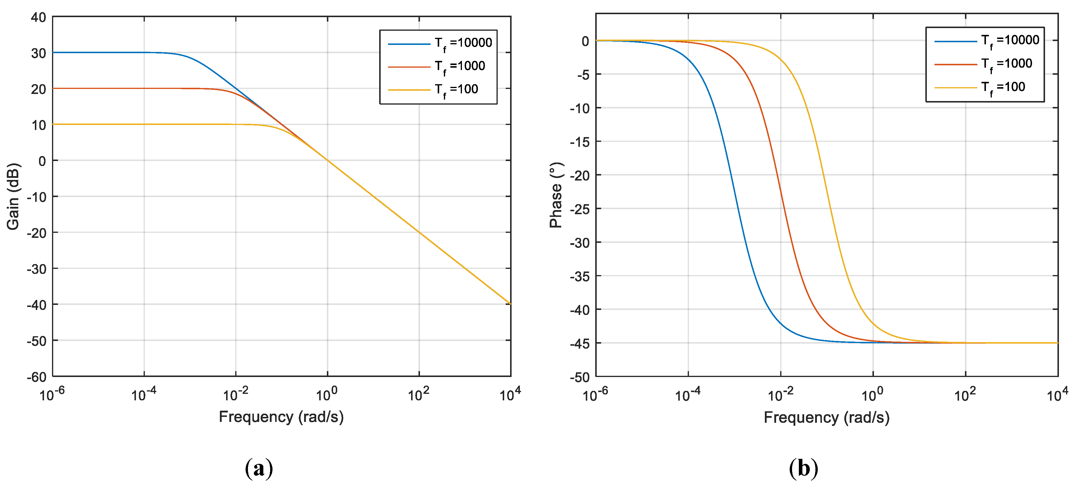 Fractalfract 04 00001 g002