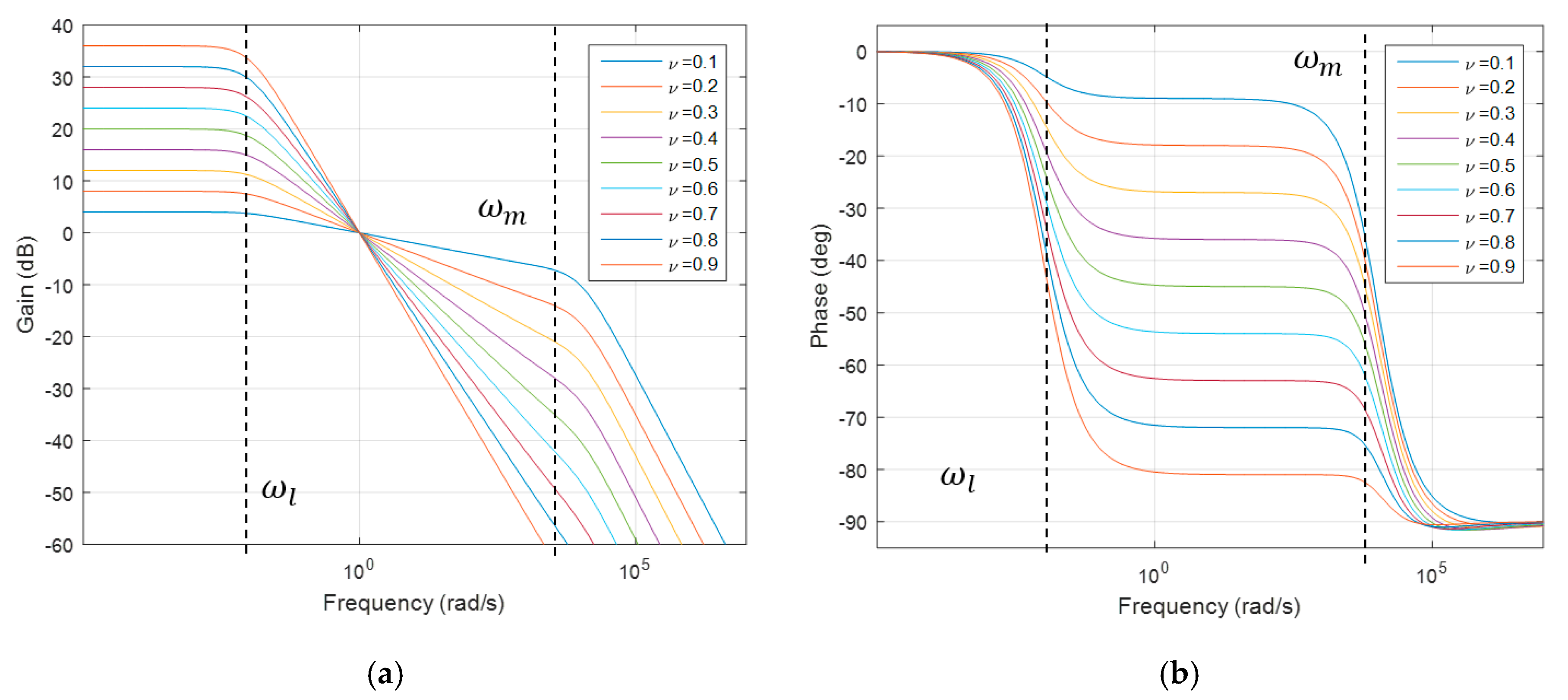 Fractalfract 04 00001 g005