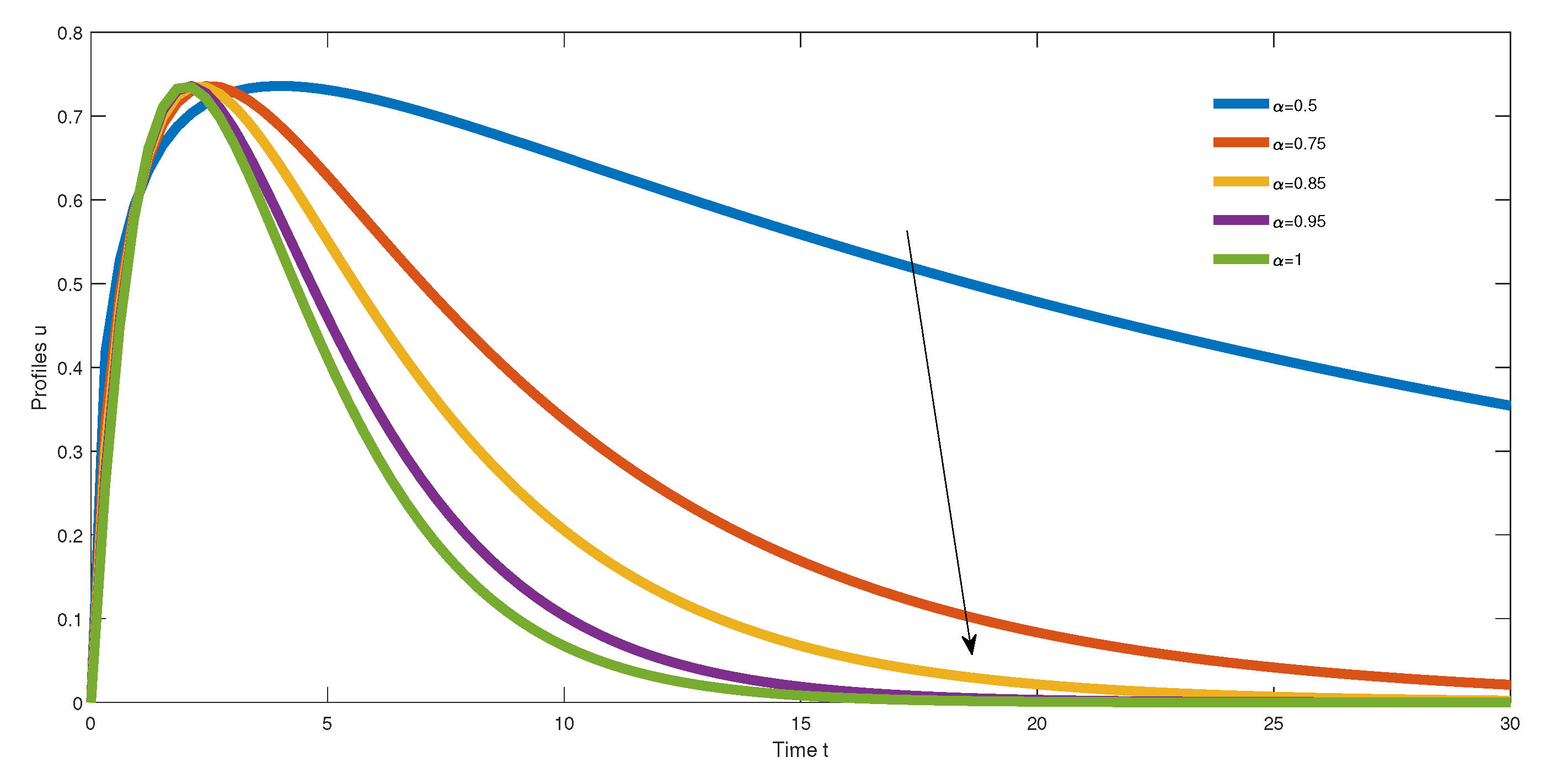 Fractalfract 04 00015 g001