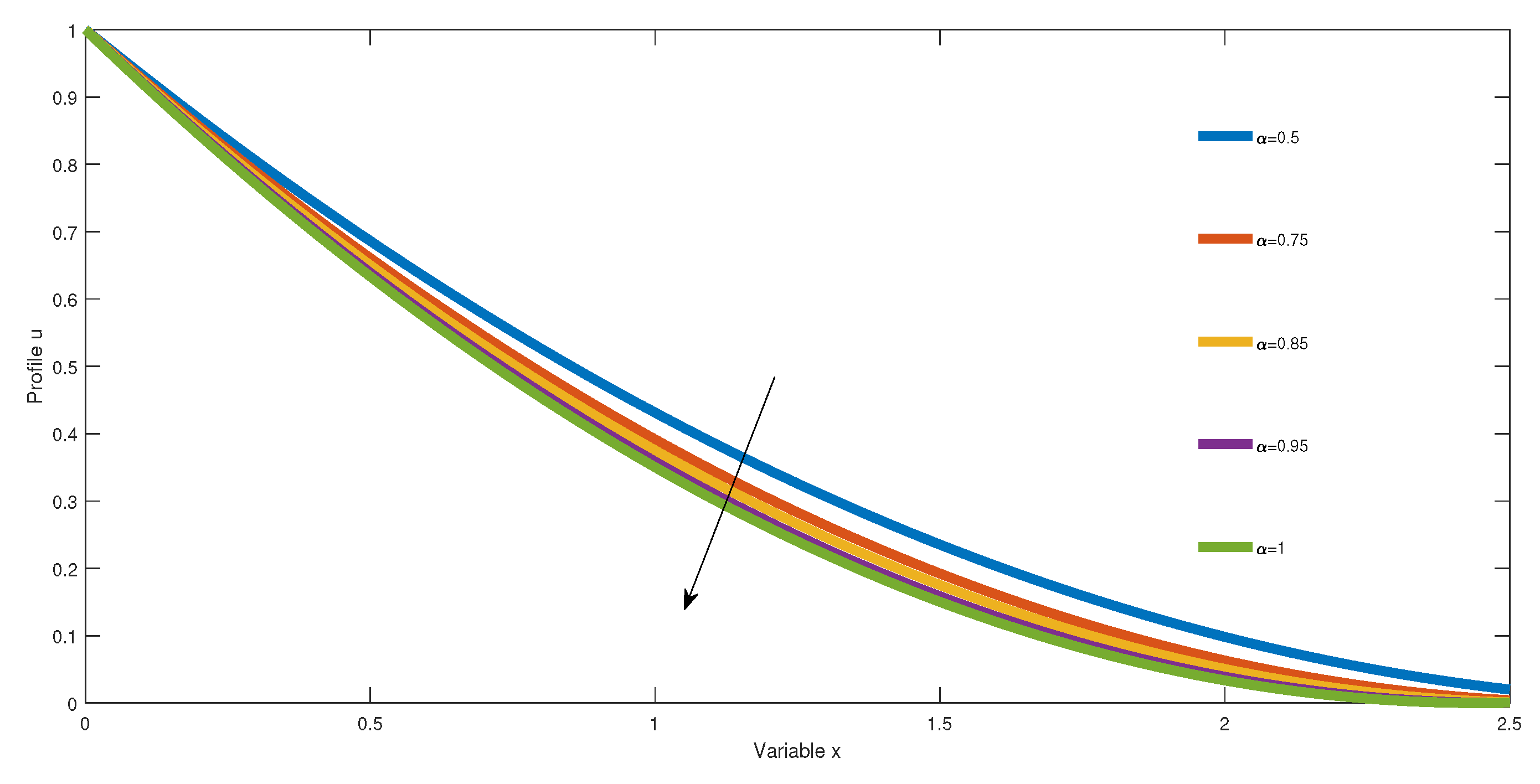 Fractalfract 04 00015 g002