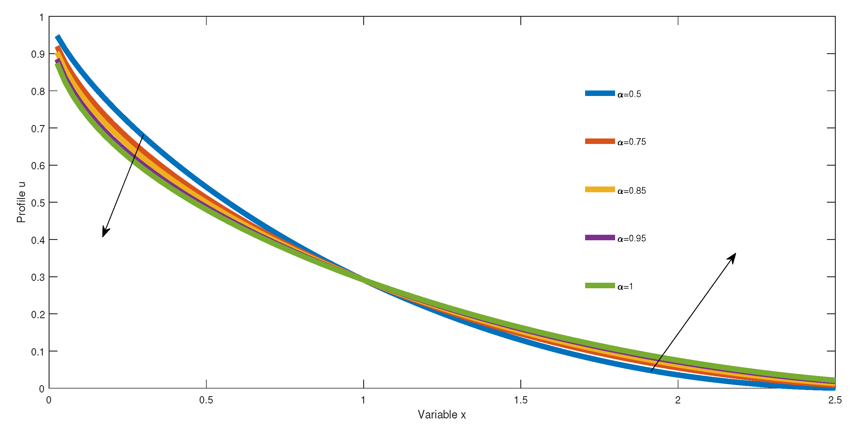 Fractalfract 04 00015 g004