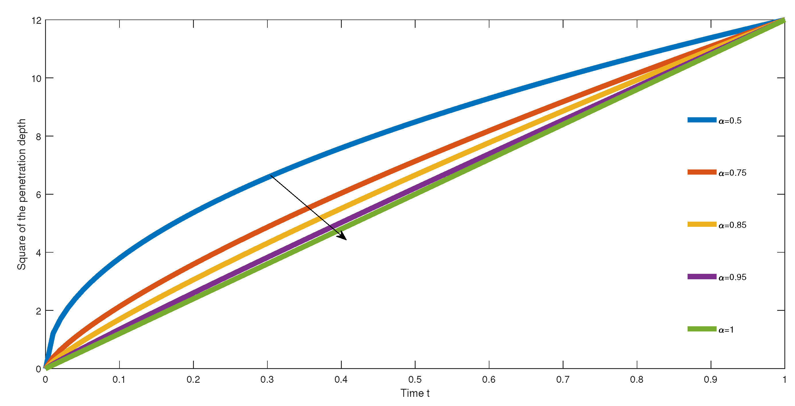 Fractalfract 04 00015 g005