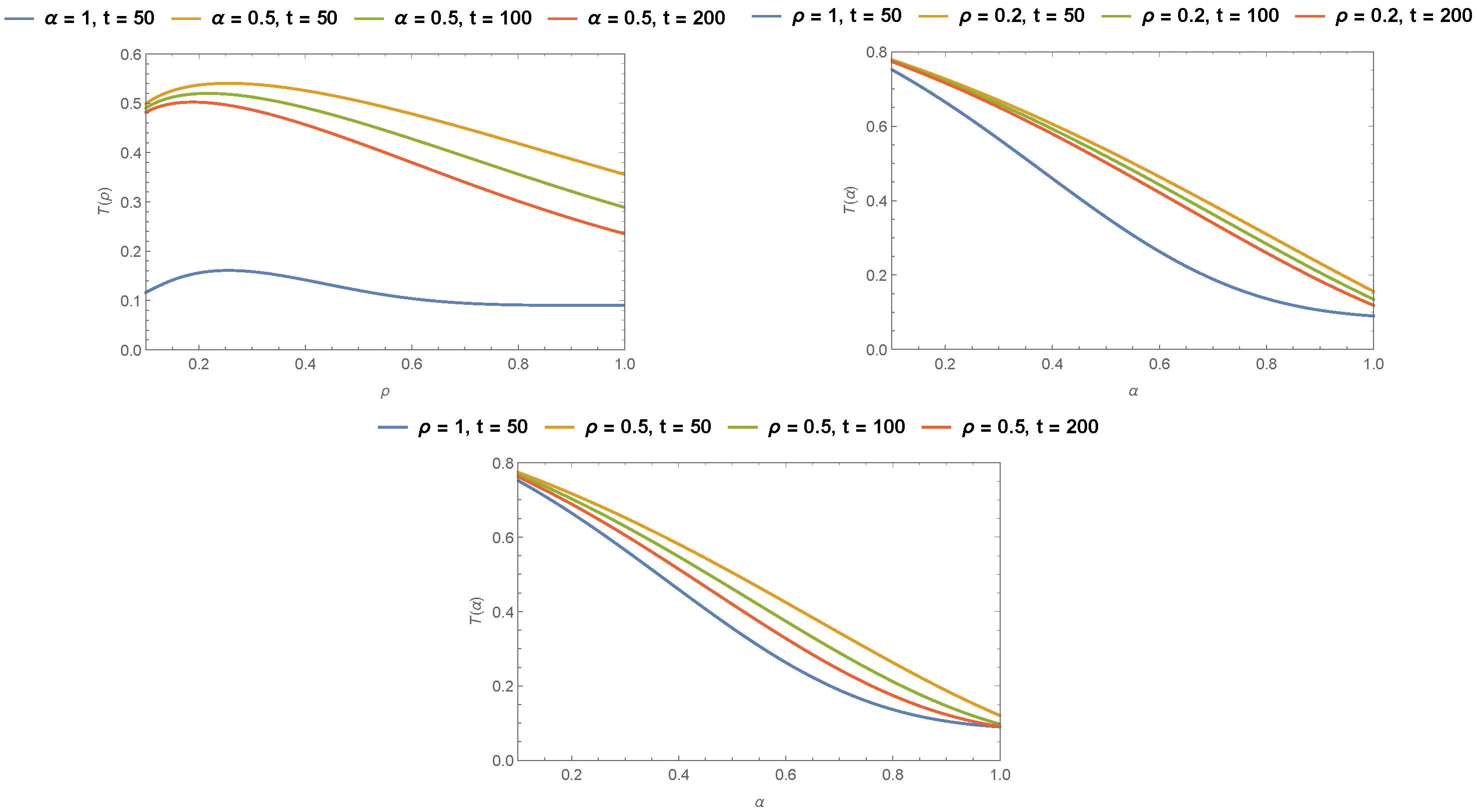 Fractalfract 04 00017 g010 Fractalfract 04 00017 g010