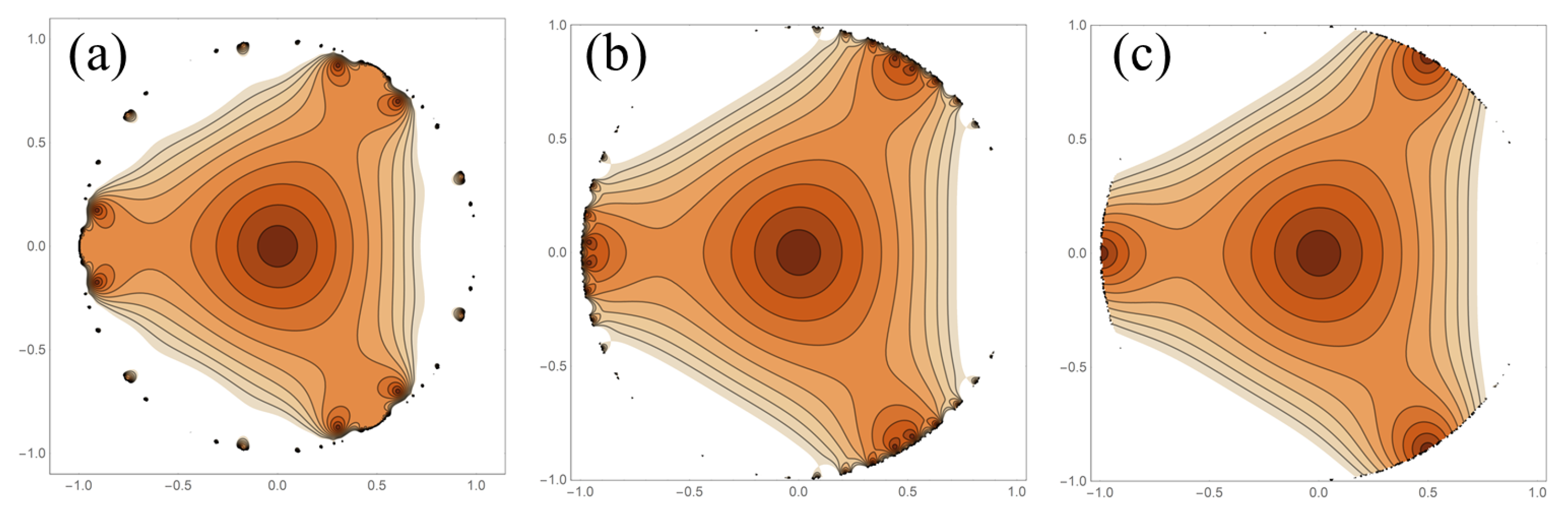 Fractalfract 04 00024 g004