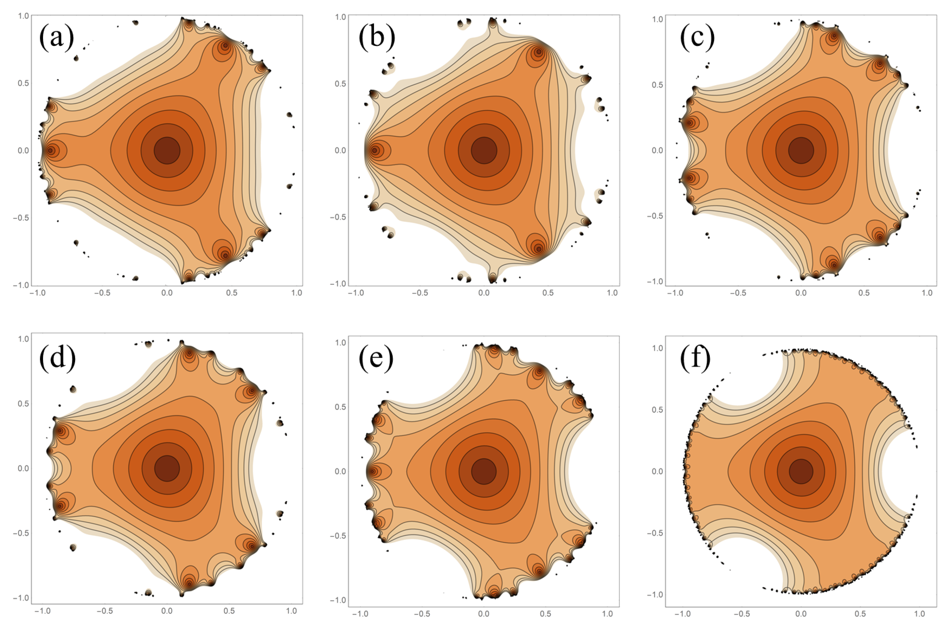 Fractalfract 04 00024 g005