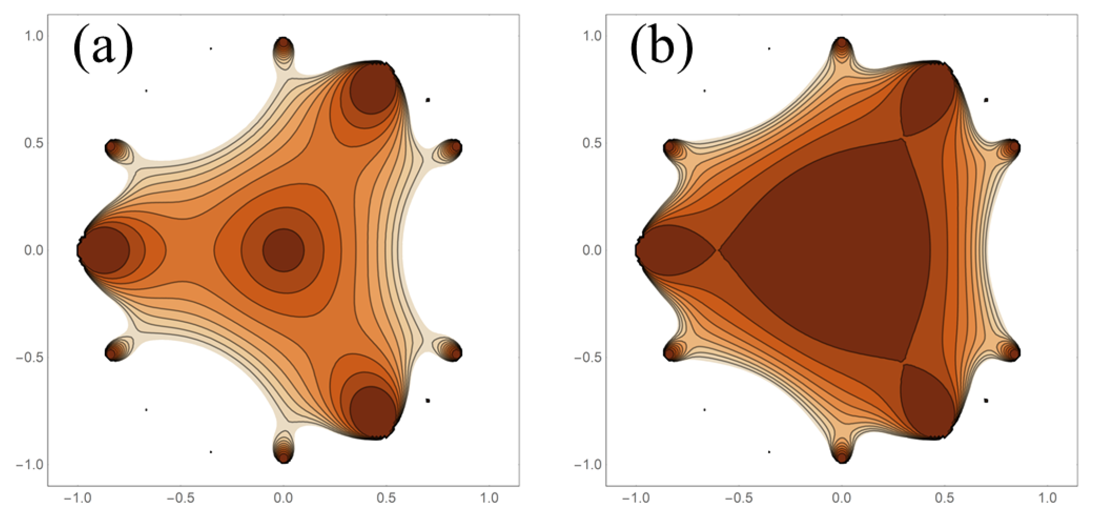 Fractalfract 04 00024 g006