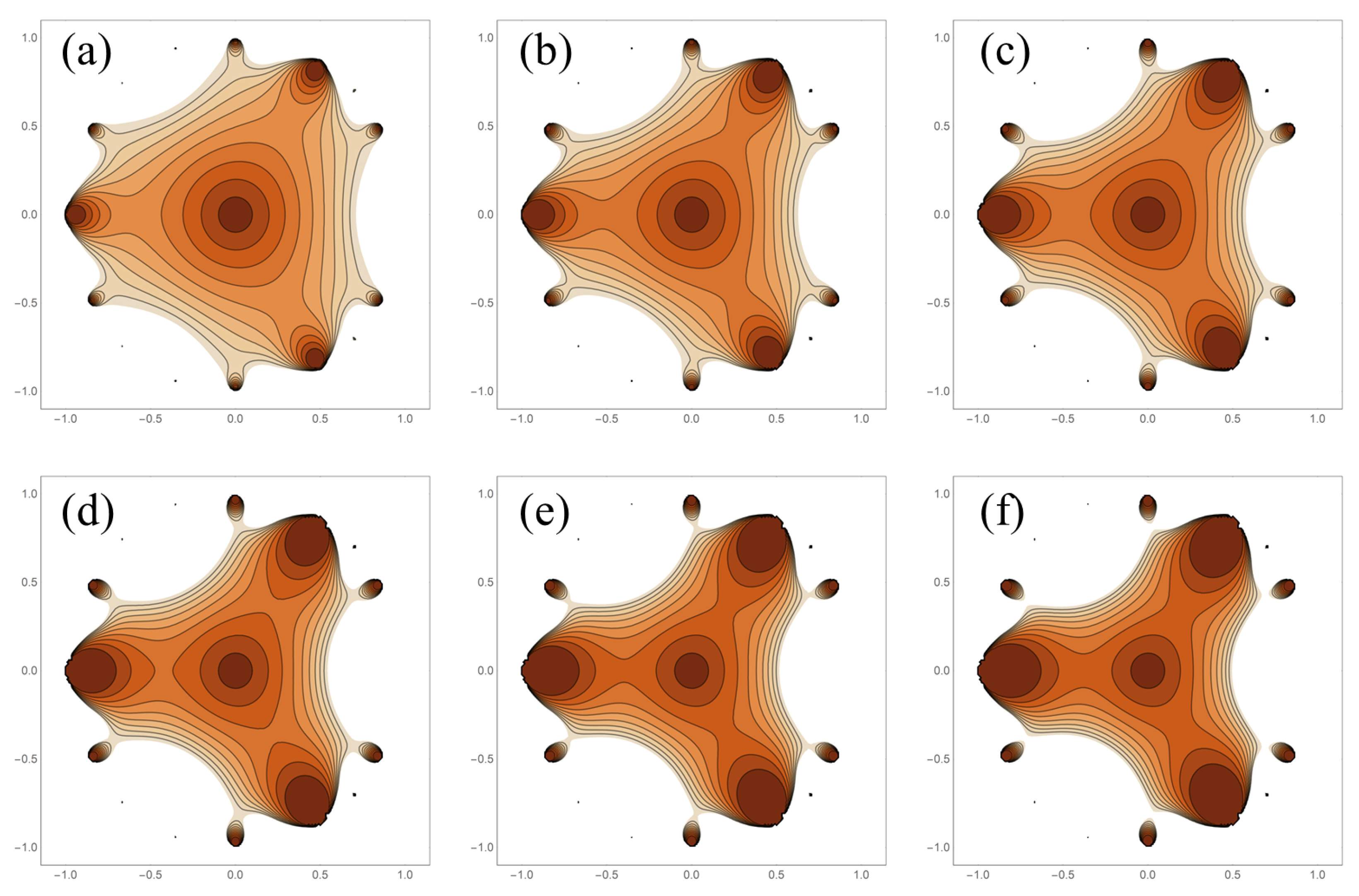 Fractalfract 04 00024 g007