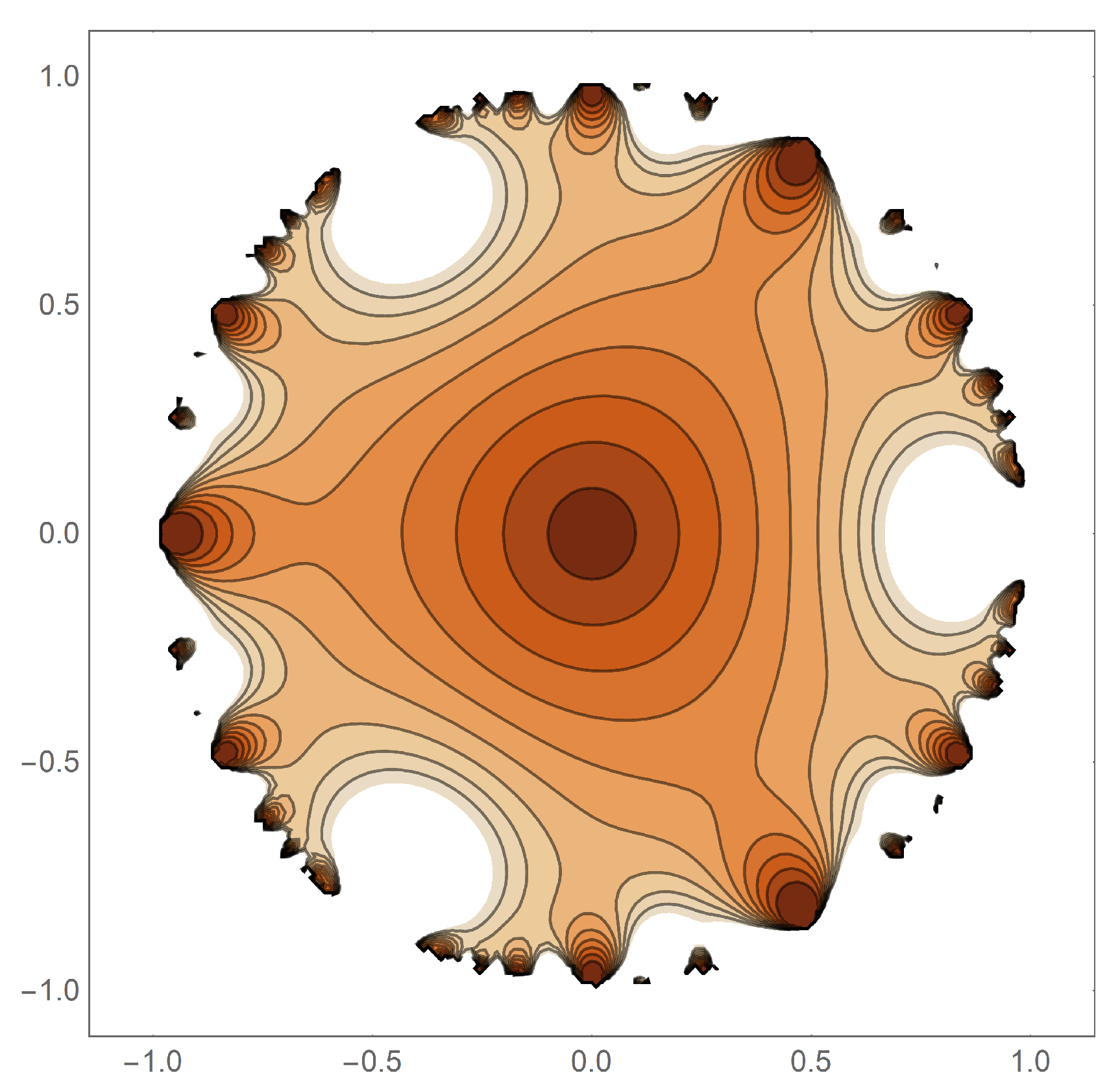 Fractalfract 04 00024 g008