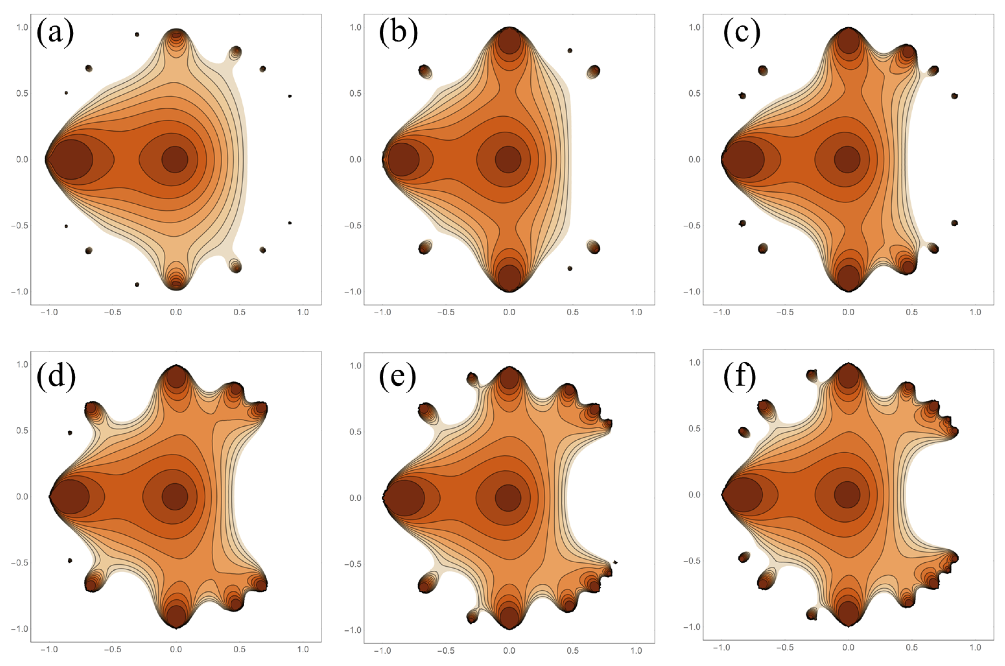 Fractalfract 04 00024 g009