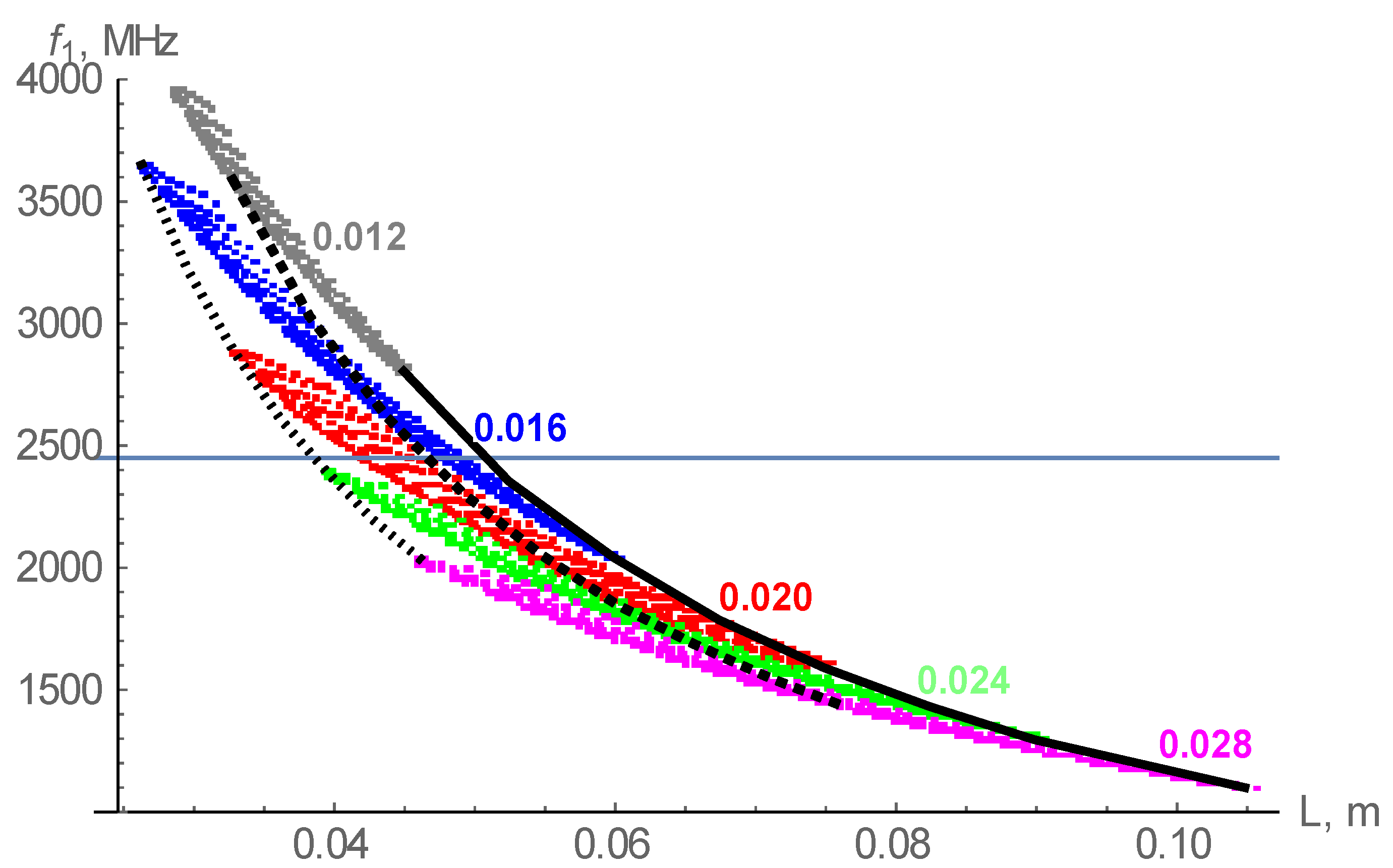Fractalfract 04 00025 g004