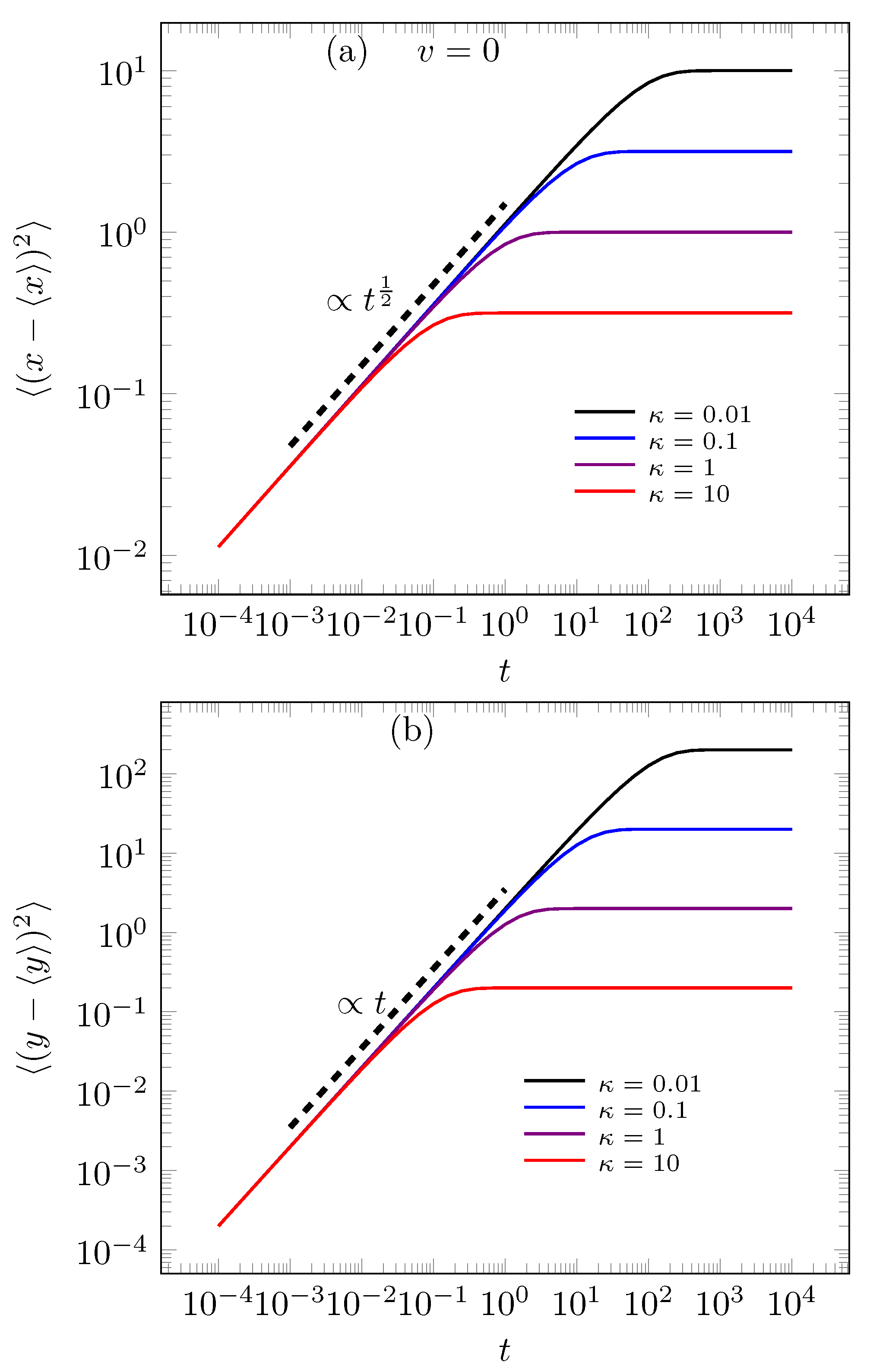 Fractalfract 04 00028 g004