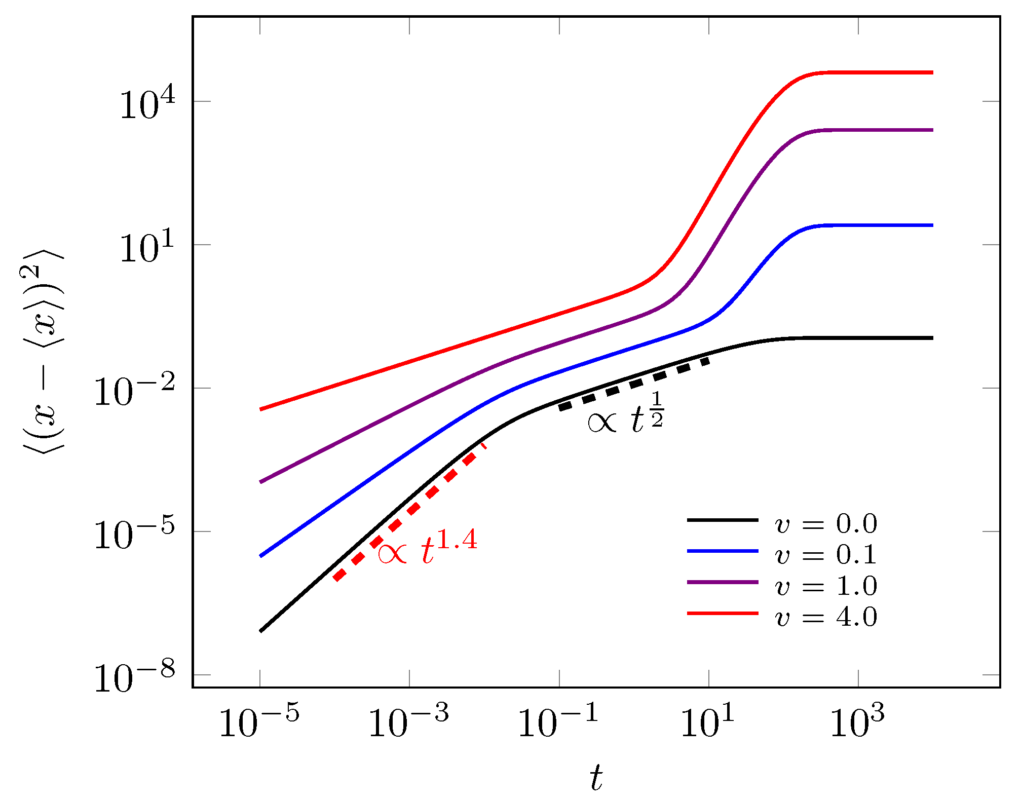 Fractalfract 04 00028 g009