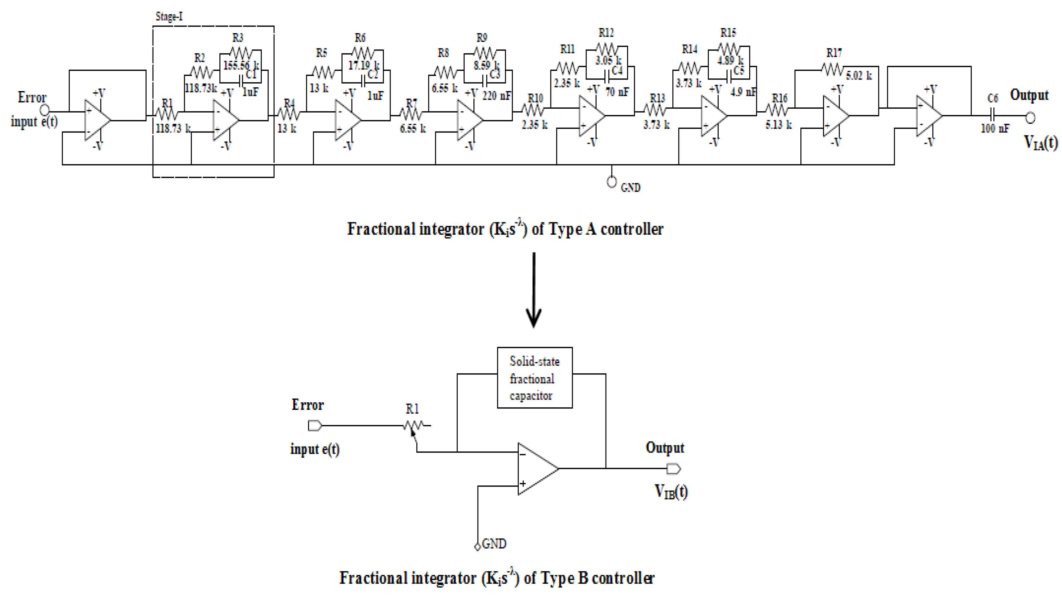 Fractalfract 04 00034 g003