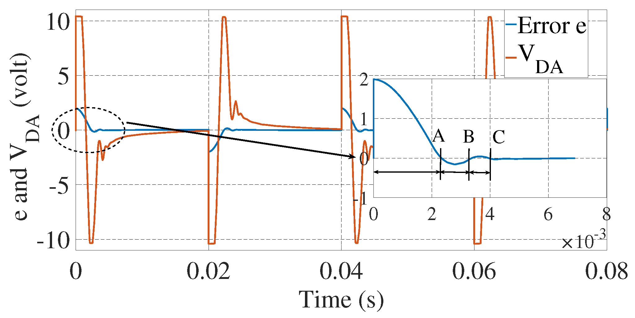 Fractalfract 04 00034 g006