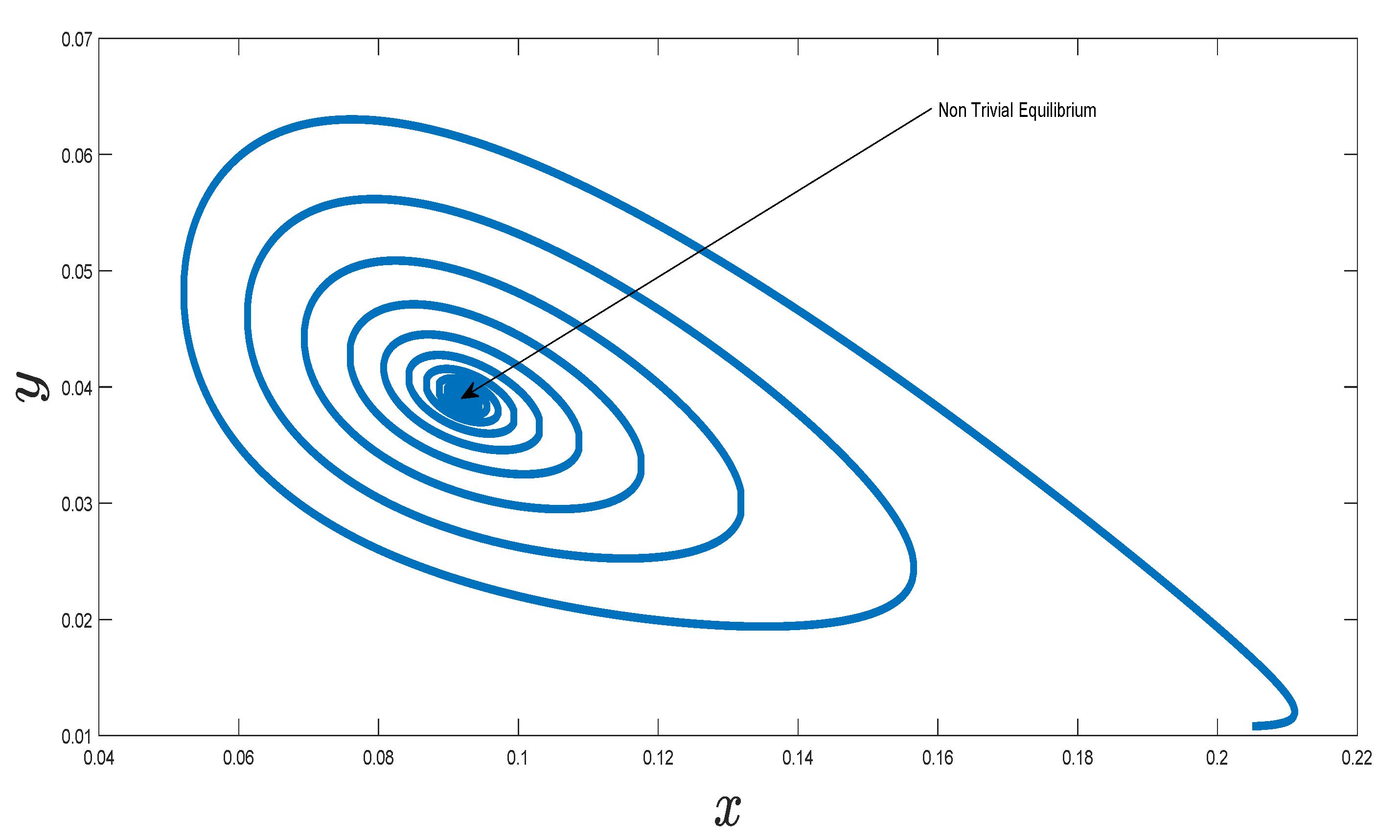 Fractalfract 04 00035 g001