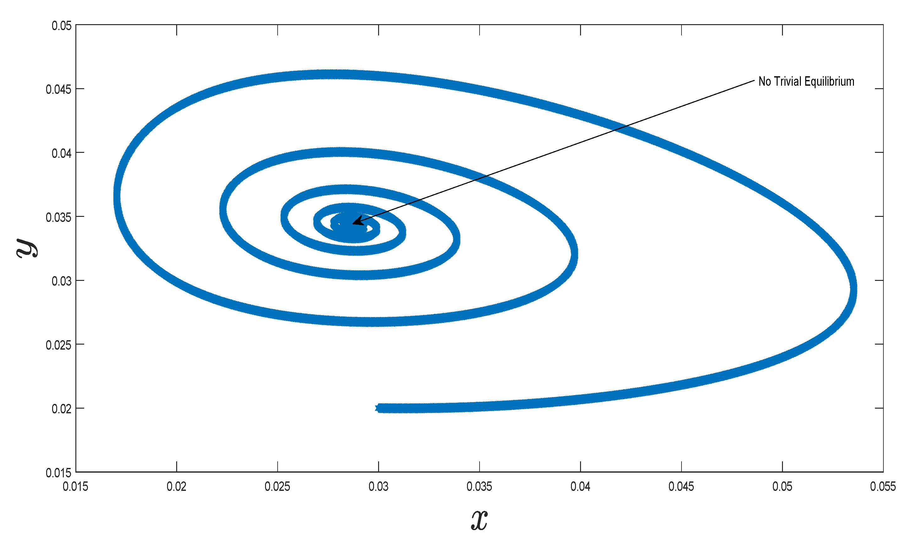 Fractalfract 04 00035 g004