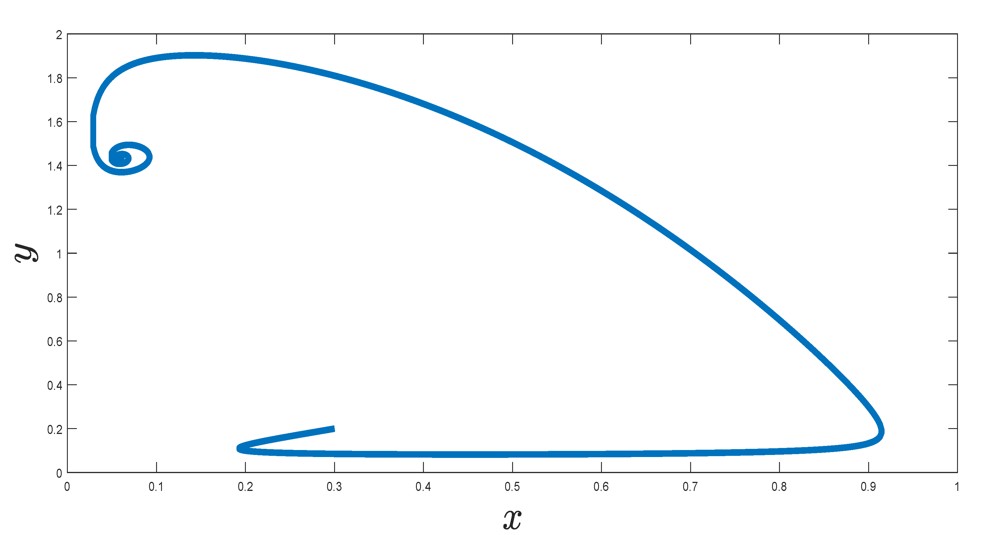 Fractalfract 04 00035 g008