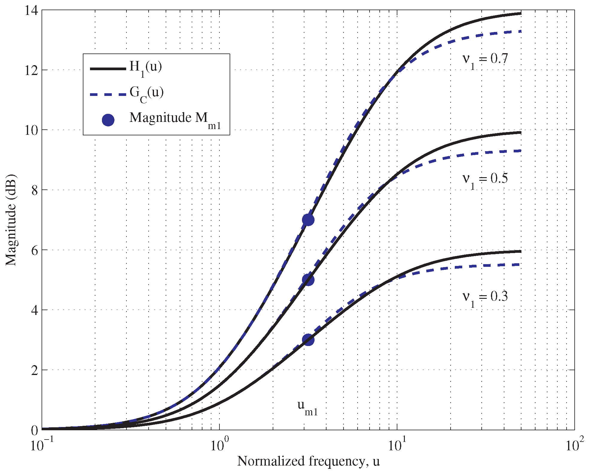 Fractalfract 04 00037 g001