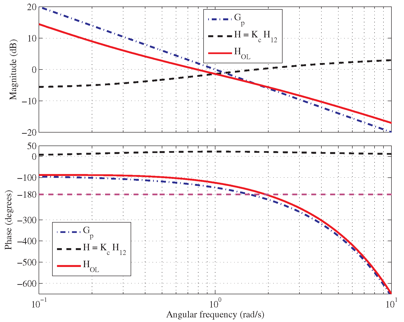 Fractalfract 04 00037 g008
