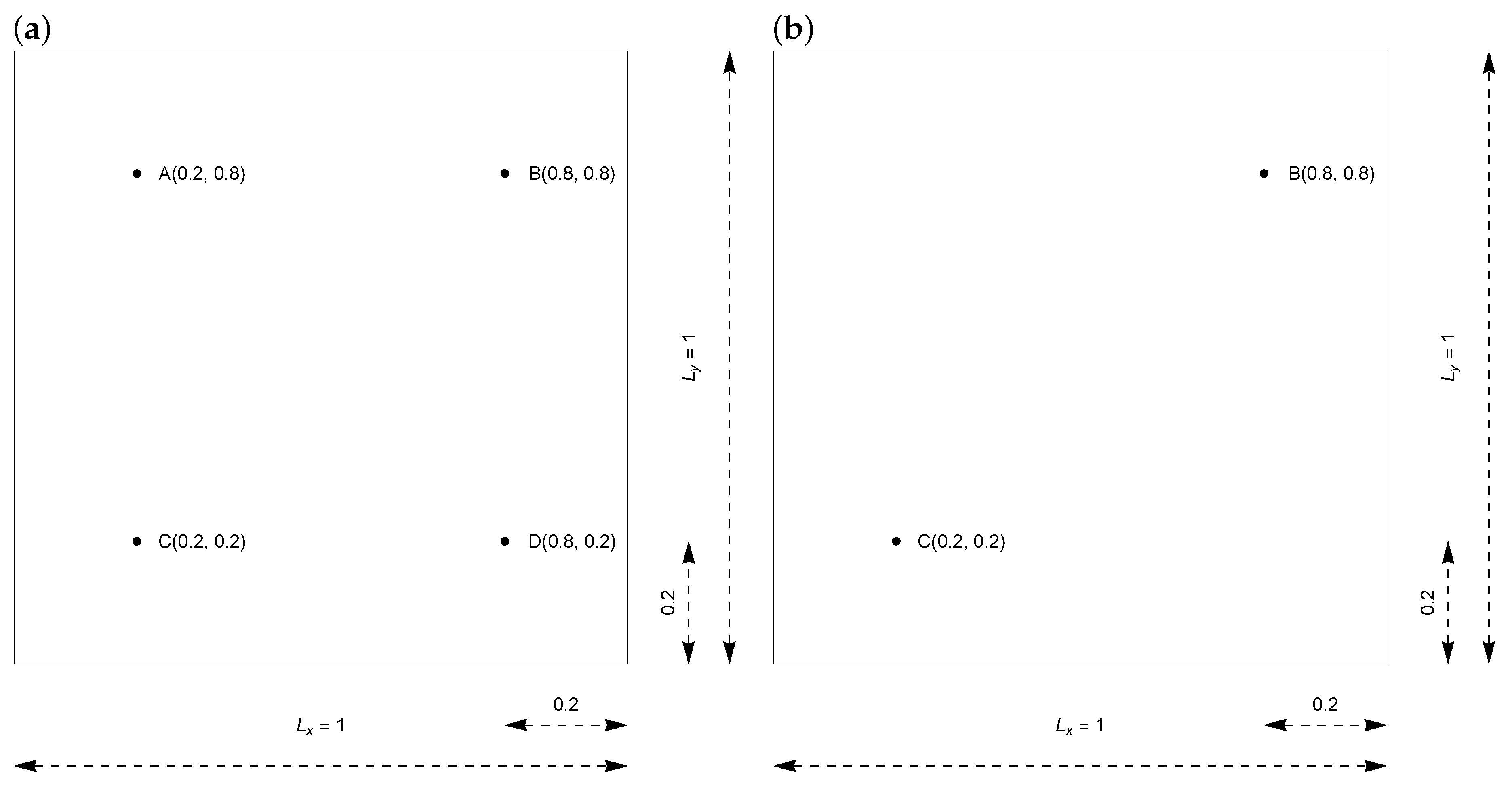 Fractalfract 04 00039 g001