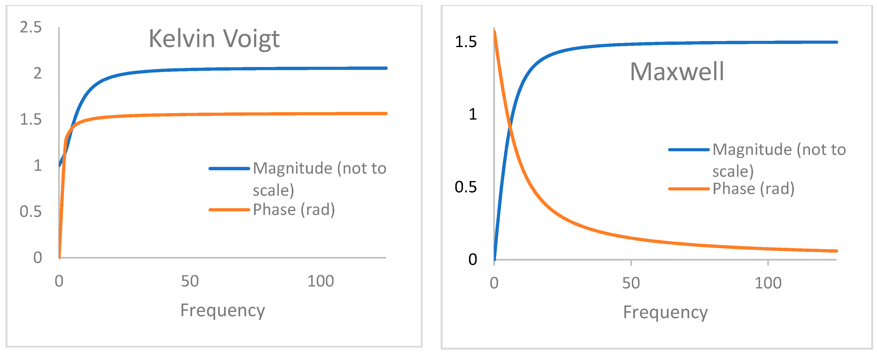 Fractalfract 04 00046 g002