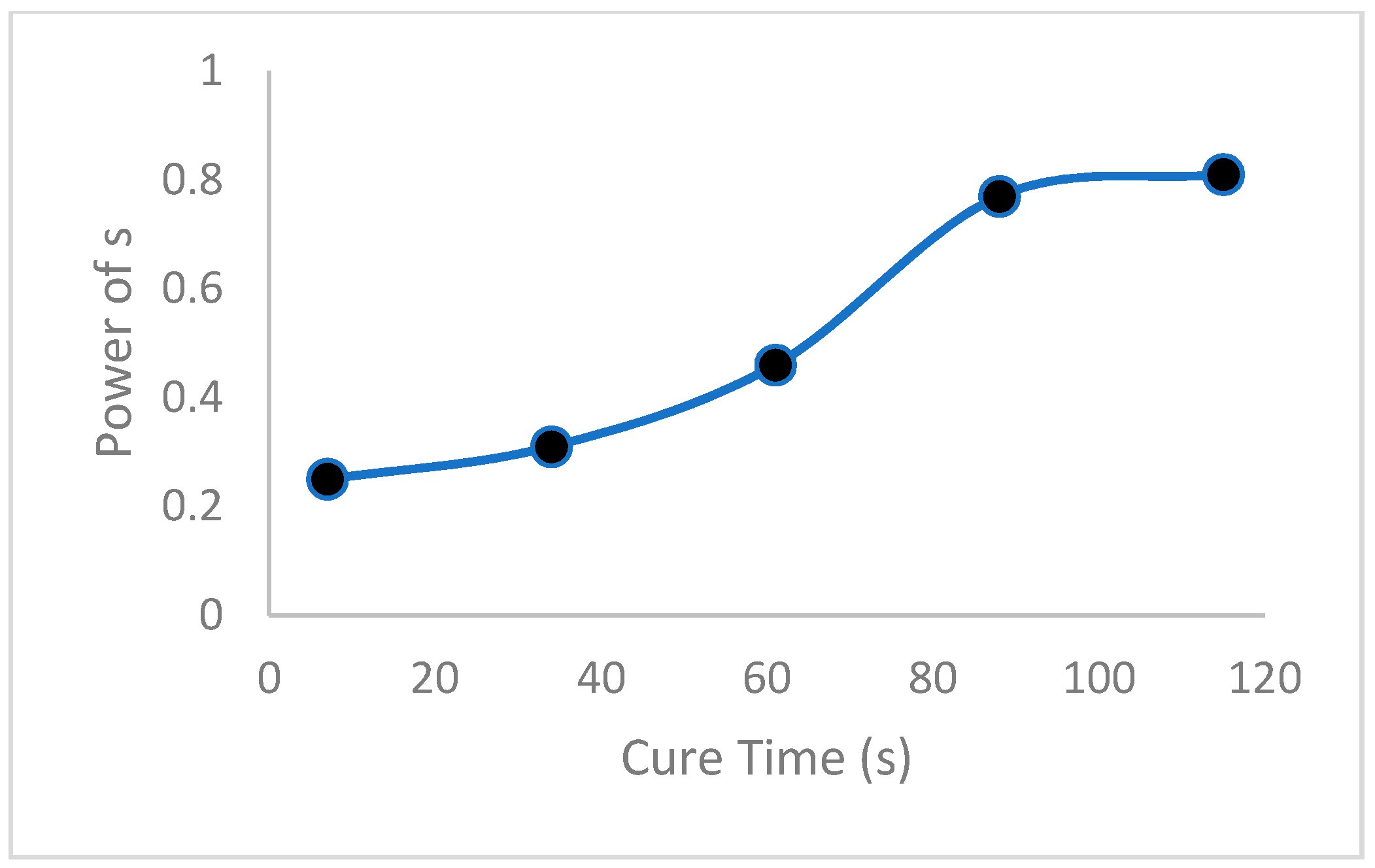 Fractalfract 04 00046 g006