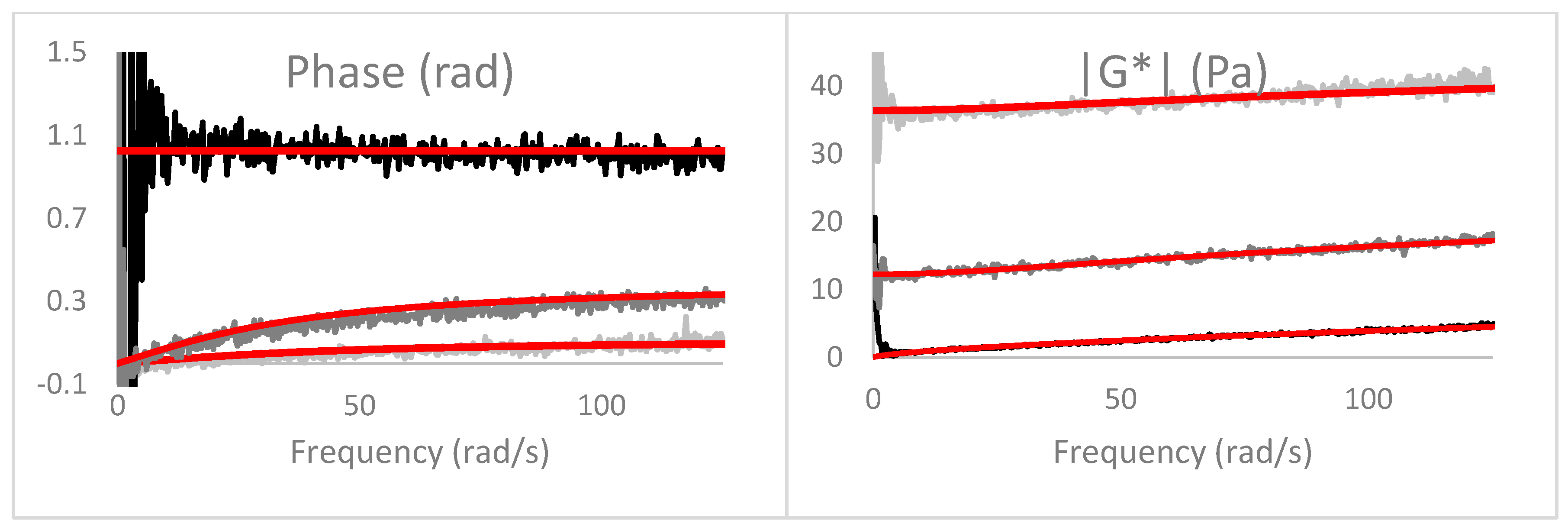 Fractalfract 04 00046 g010