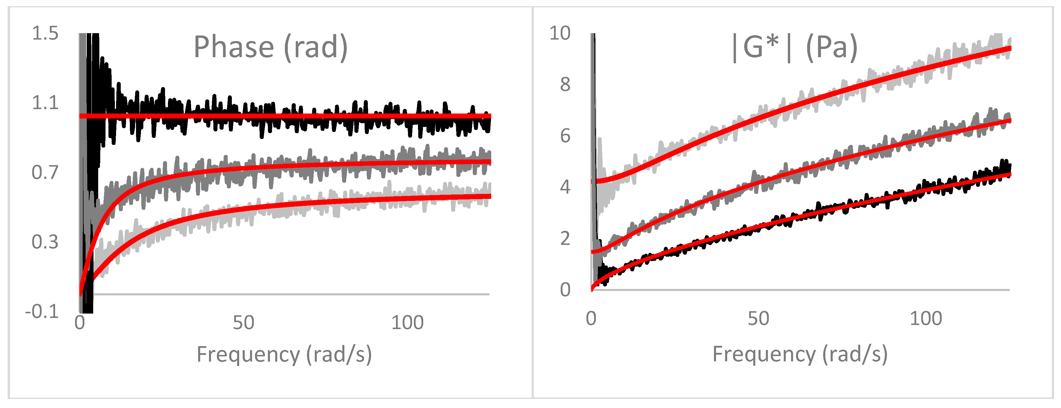 Fractalfract 04 00046 g011